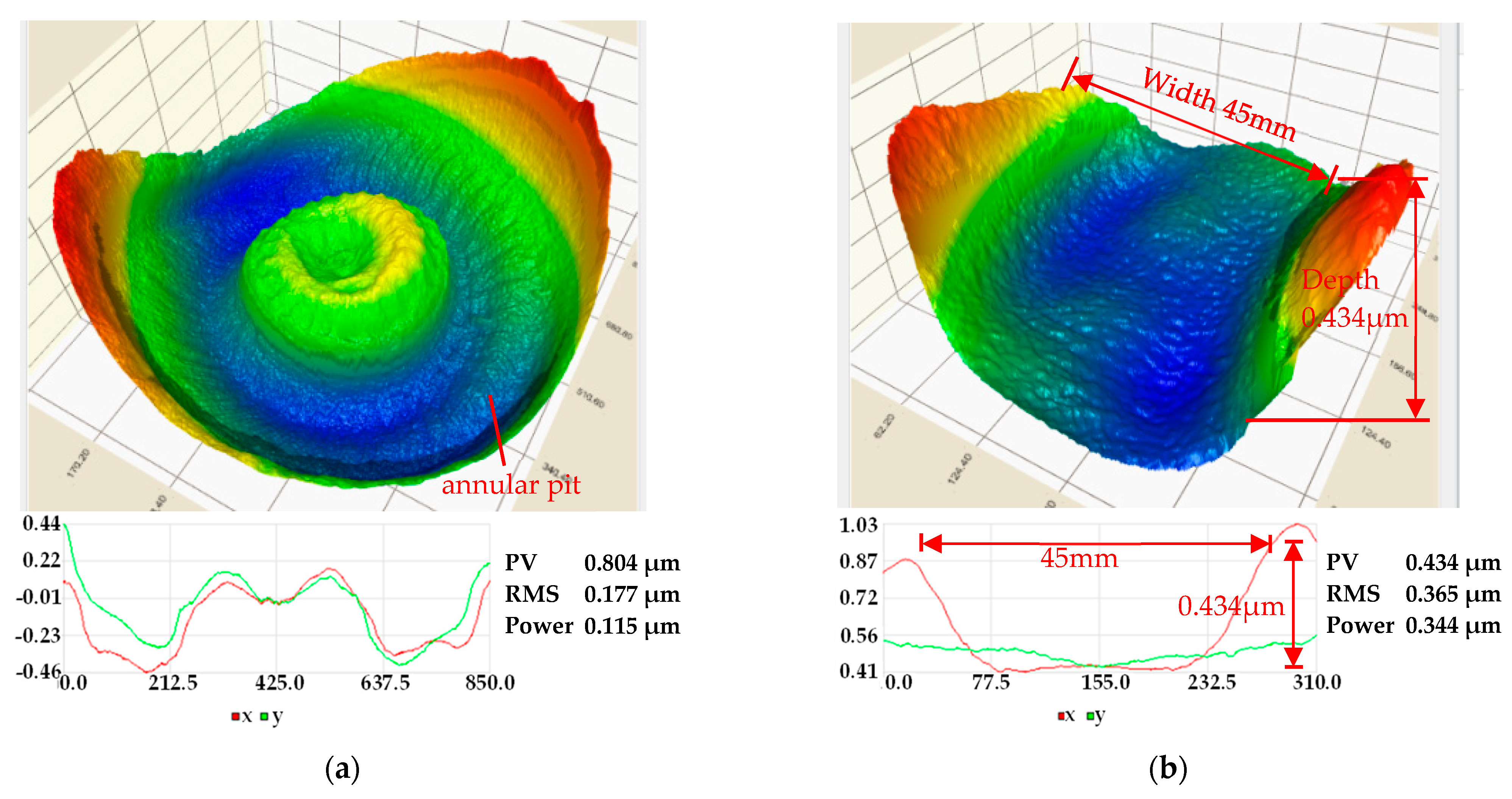 Lubricants 10 00227 g012 550