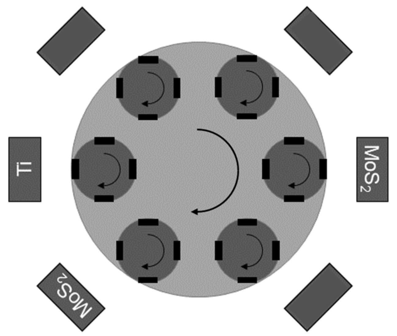 Lubricants 10 00229 g001