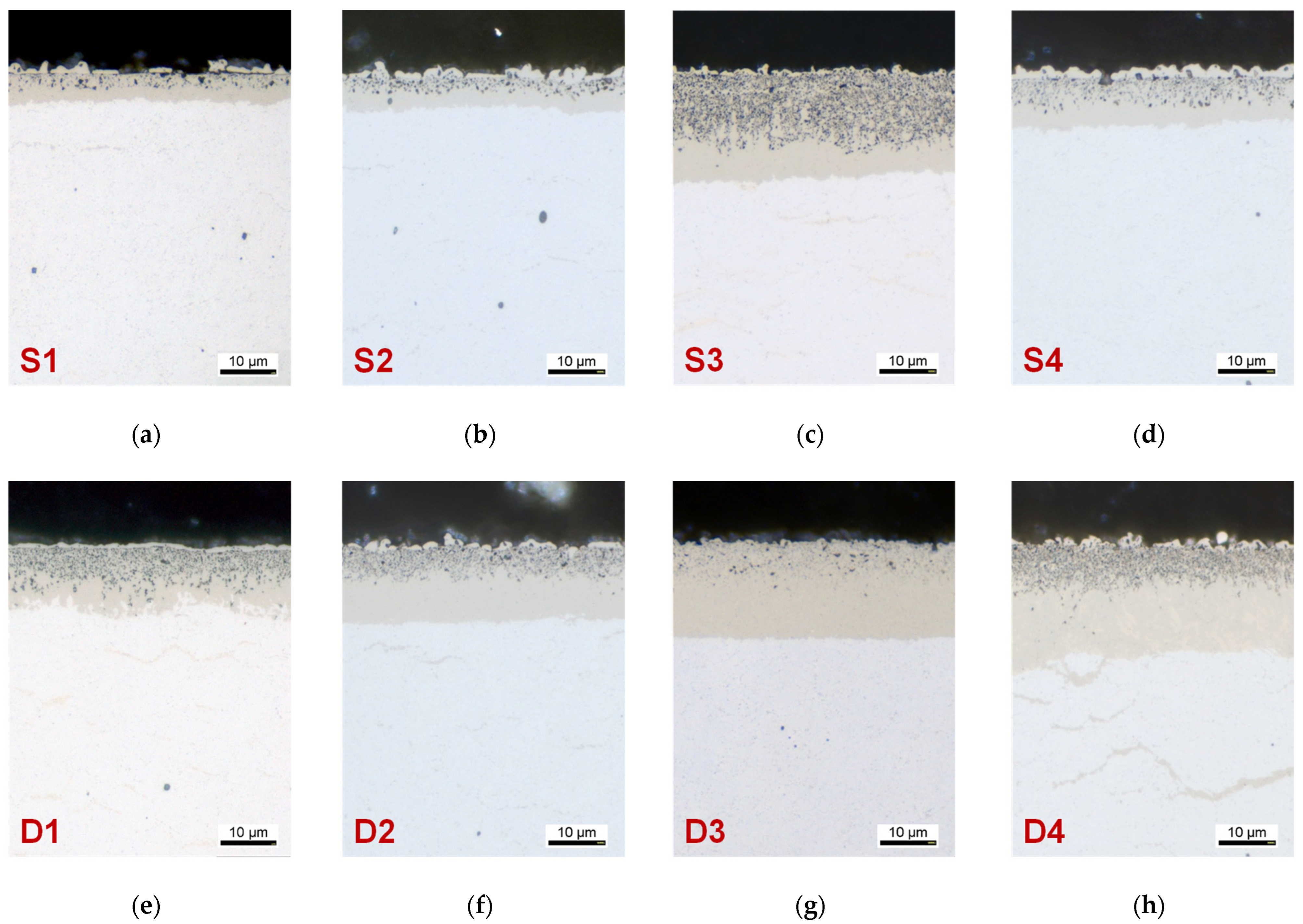 Lubricants 10 00229 g002