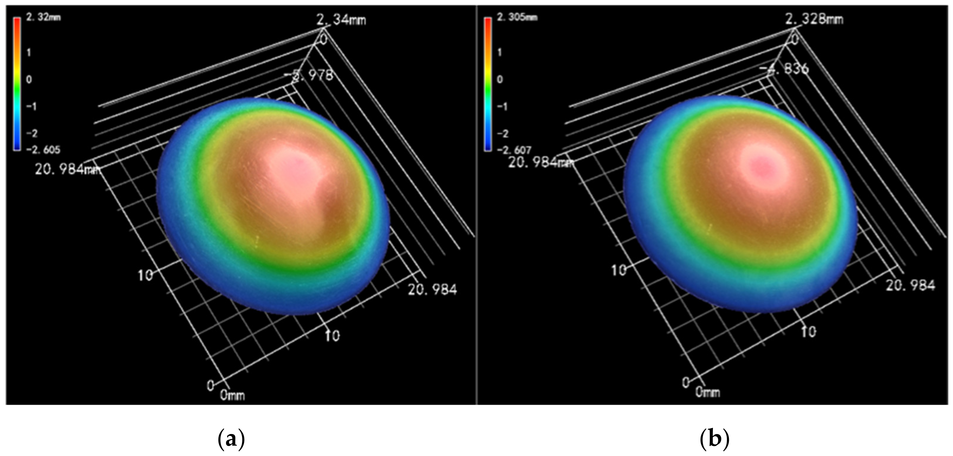 Lubricants 10 00232 g007 550