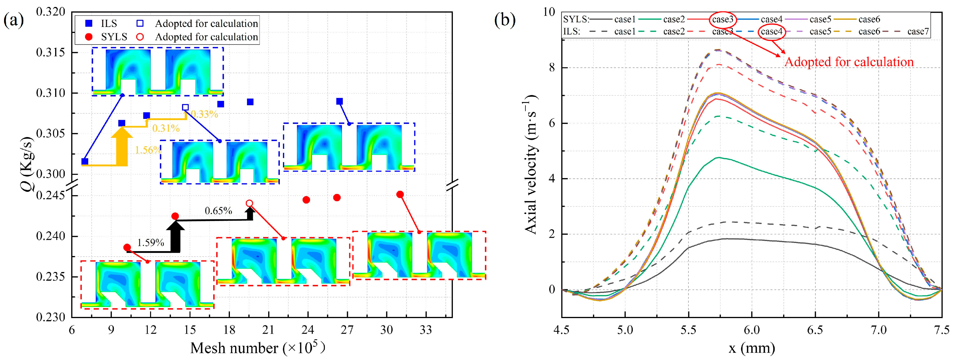 Lubricants 10 00234 g006 Lubricants 10 00234 g006