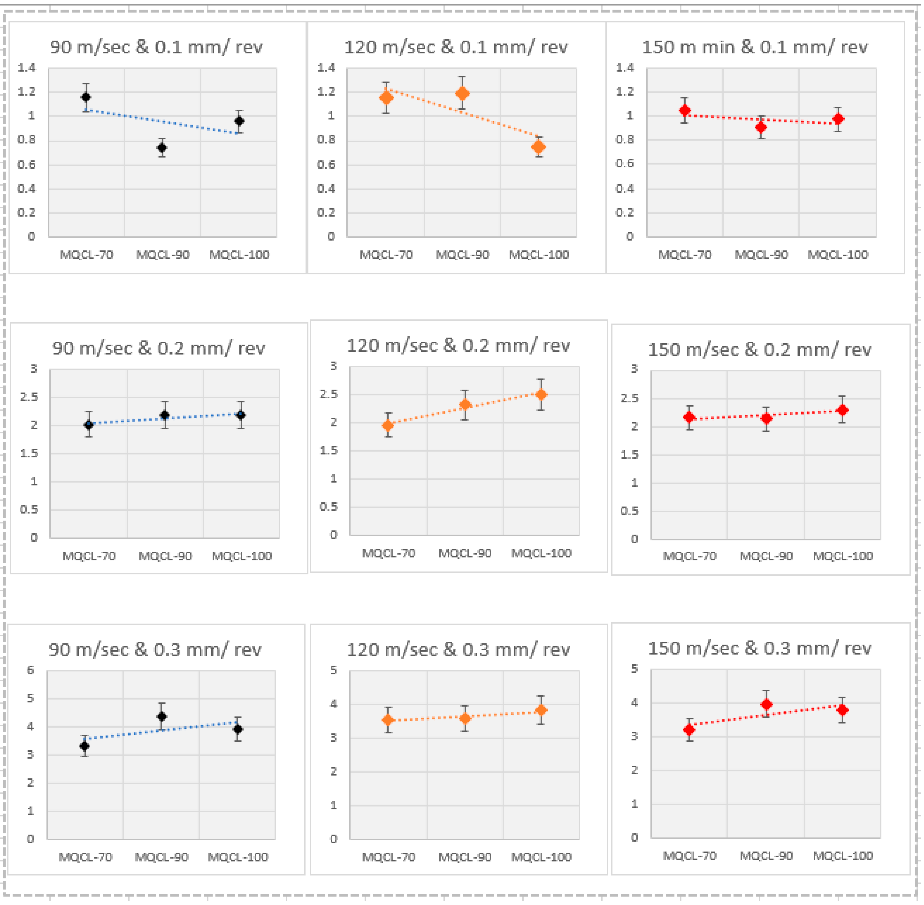 Lubricants 10 00235 g004