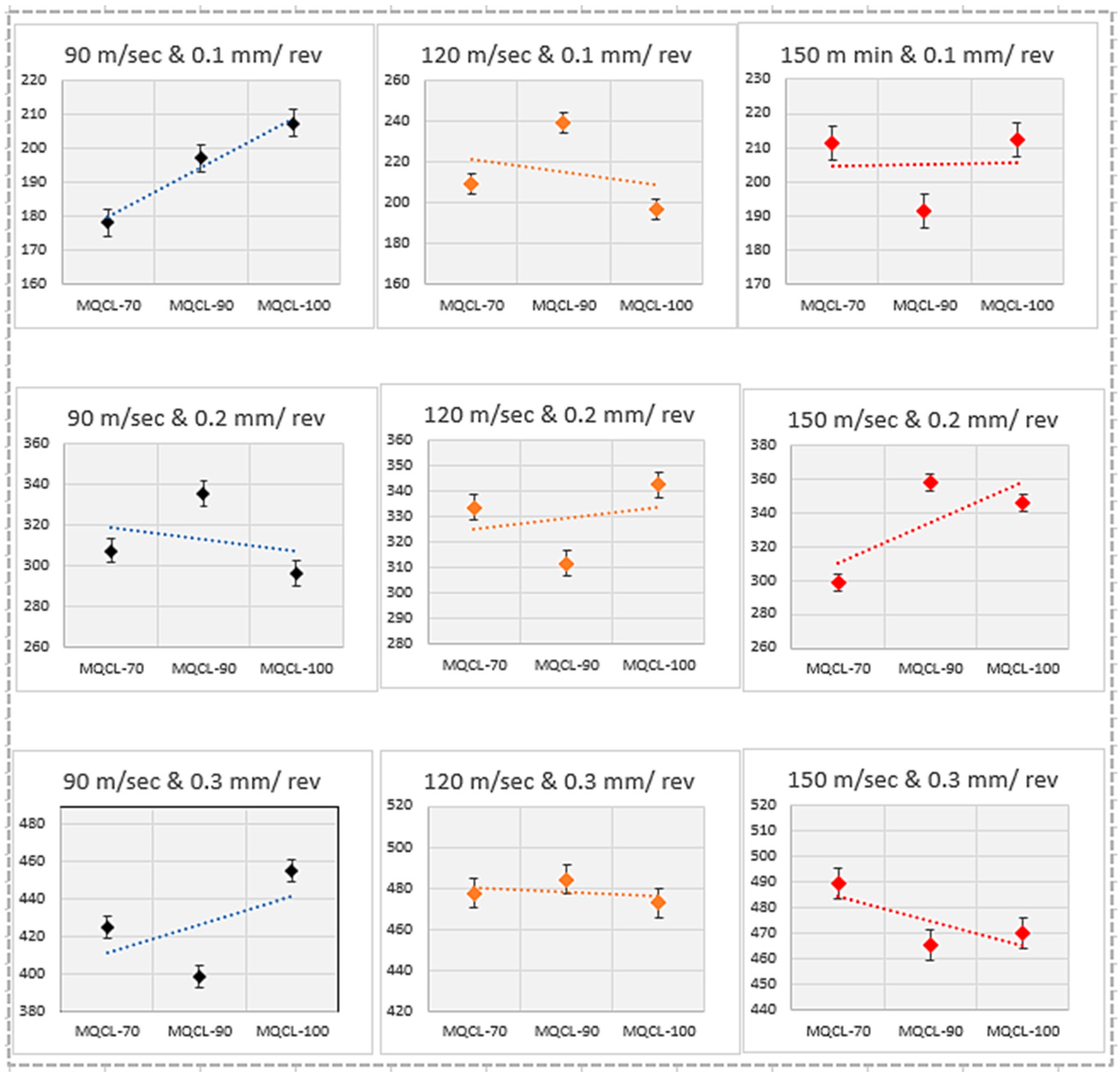 Lubricants 10 00235 g005