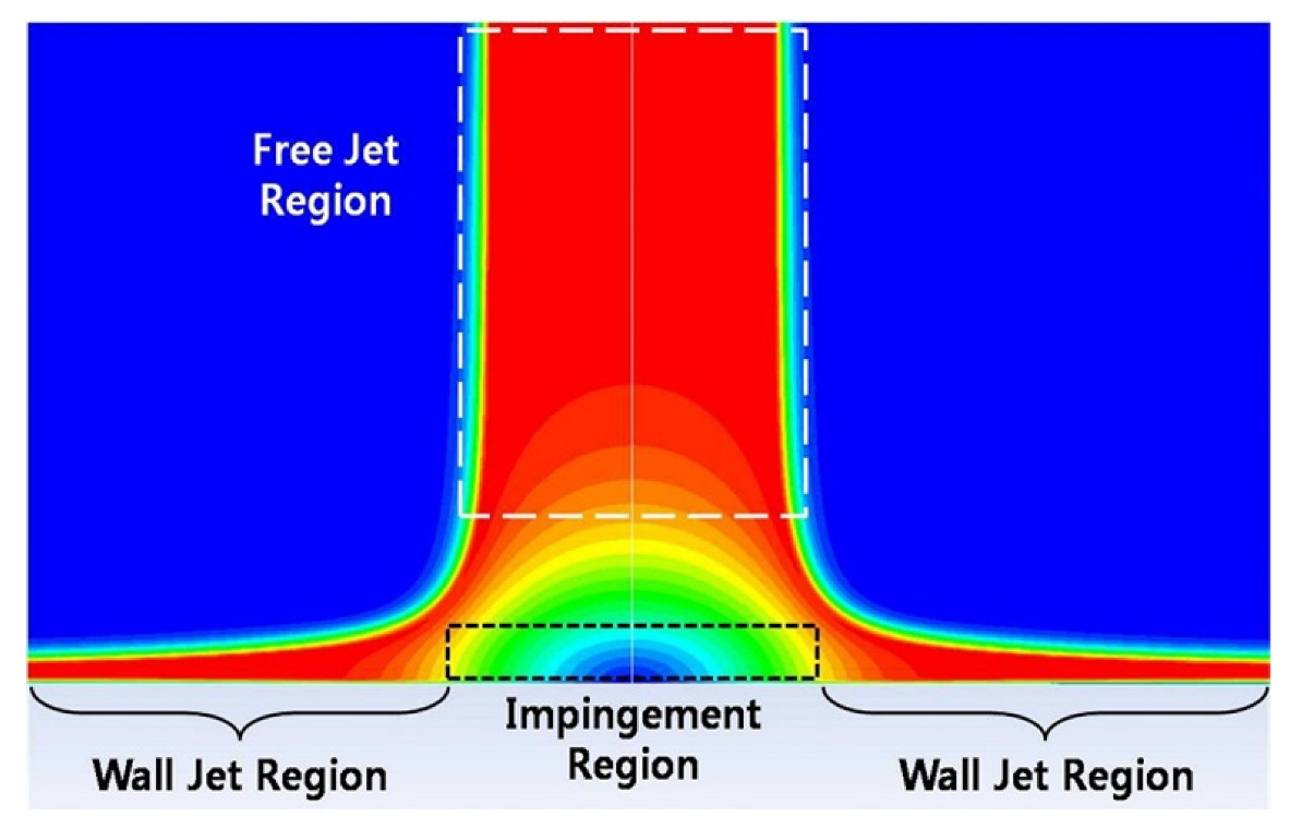 Lubricants 10 00237 g003 Lubricants 10 00237 g003