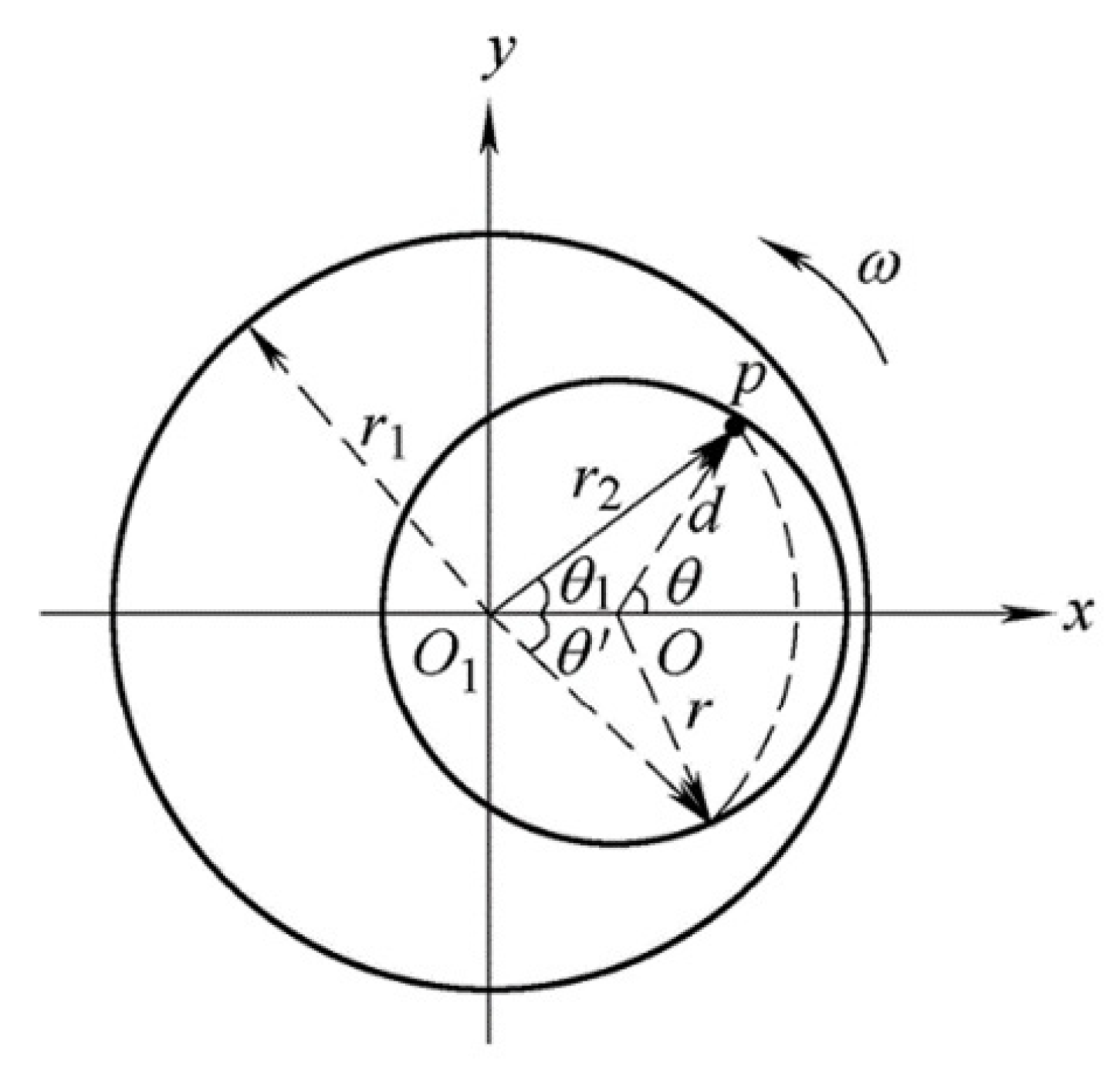 Lubricants 10 00237 g008 Lubricants 10 00237 g008