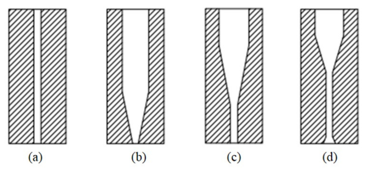Lubricants 10 00237 g009 Lubricants 10 00237 g009