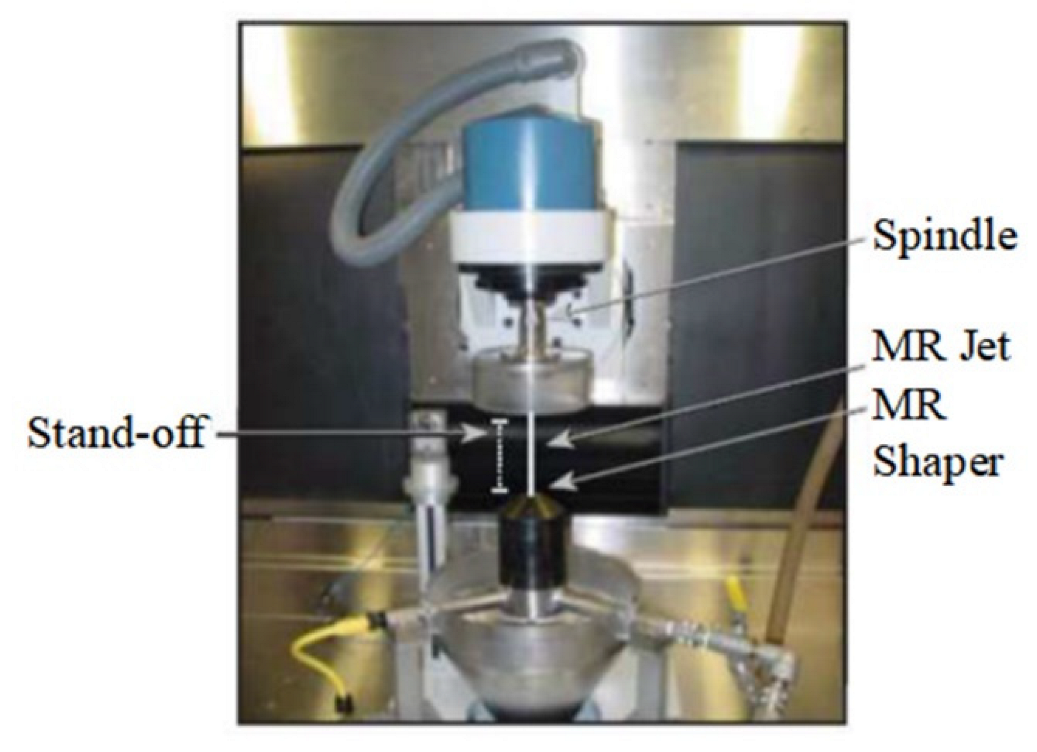 Lubricants 10 00237 g011 Lubricants 10 00237 g011