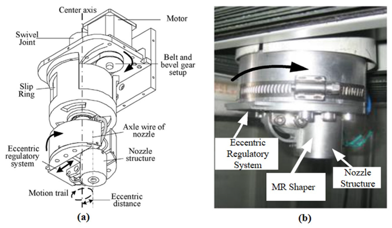 Lubricants 10 00237 g012 Lubricants 10 00237 g012