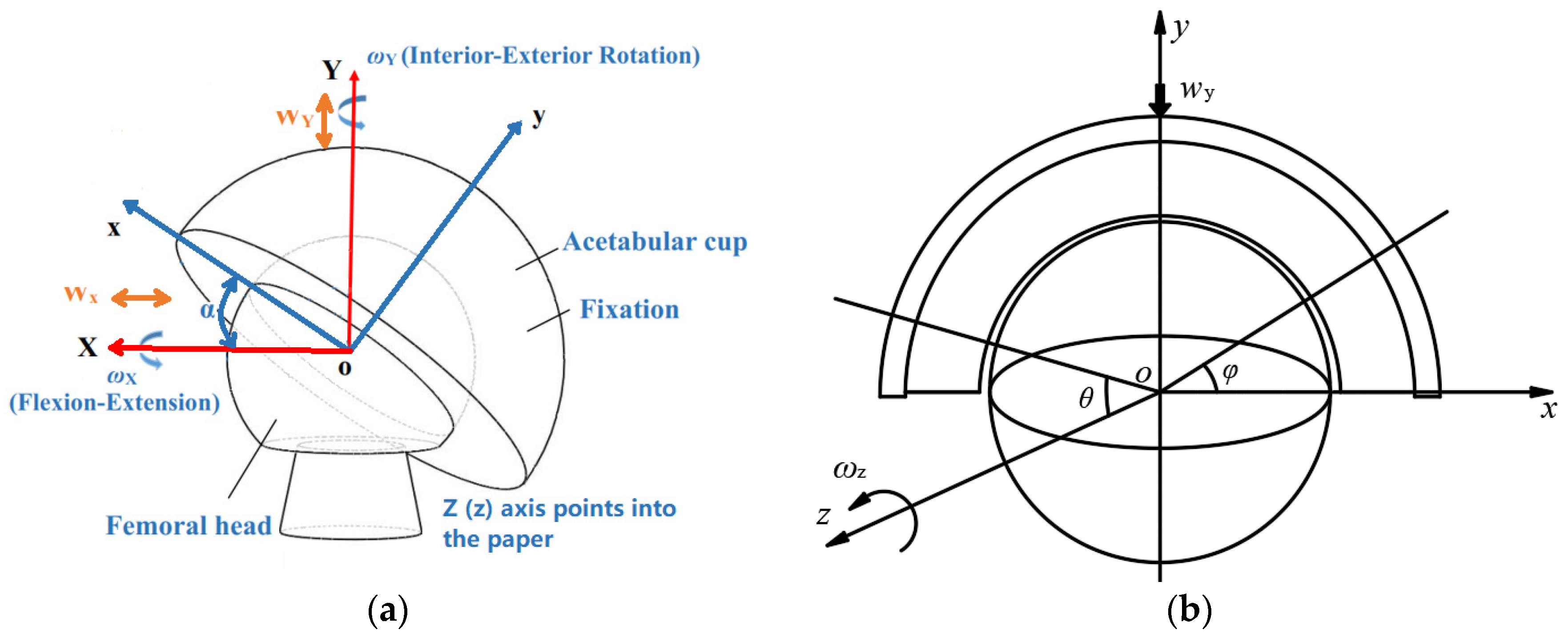 Lubricants 10 00238 g001