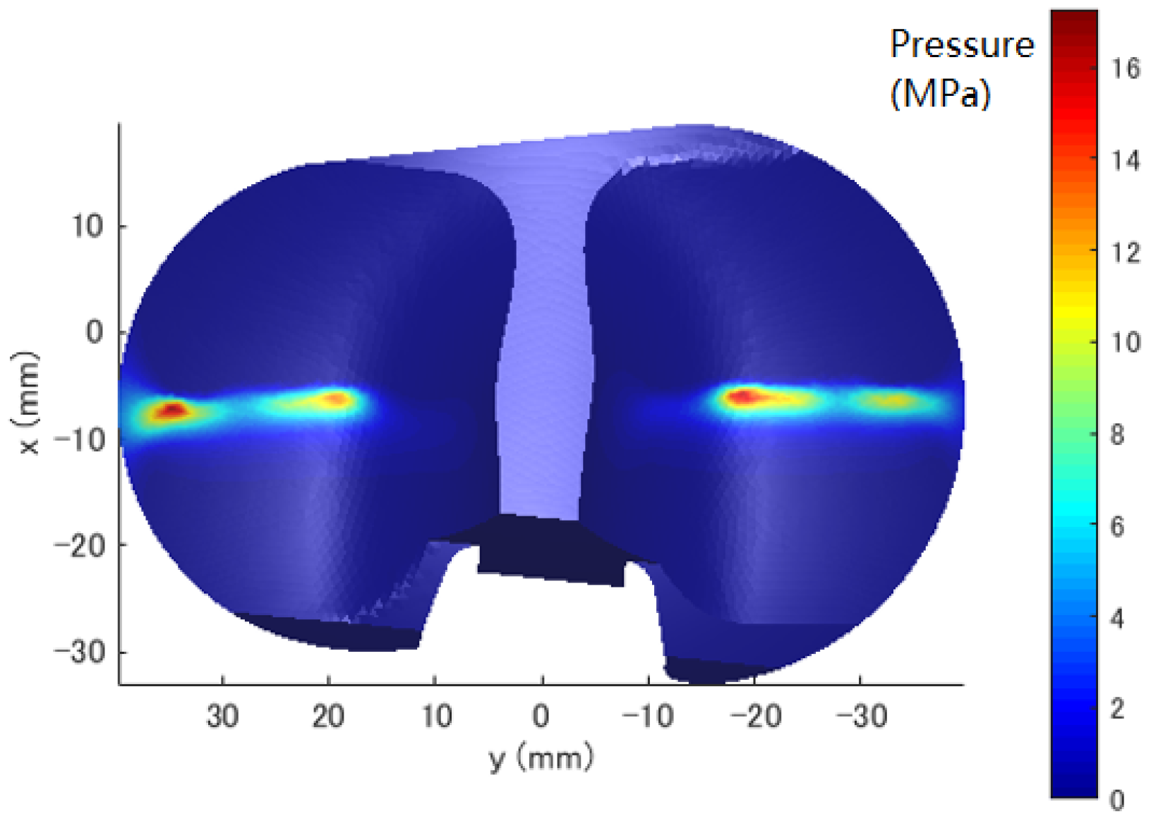 Lubricants 10 00238 g009
