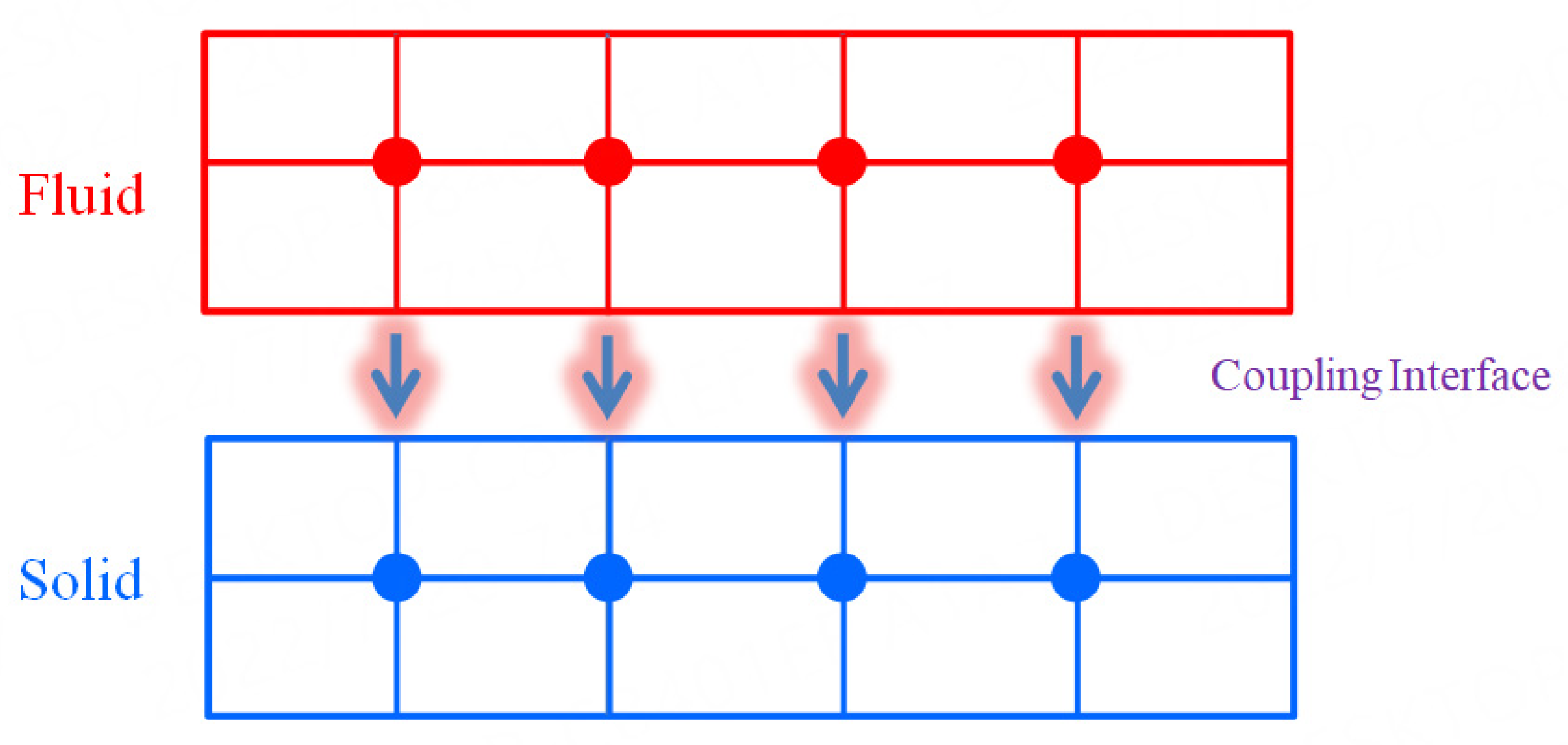 Lubricants 10 00240 g005