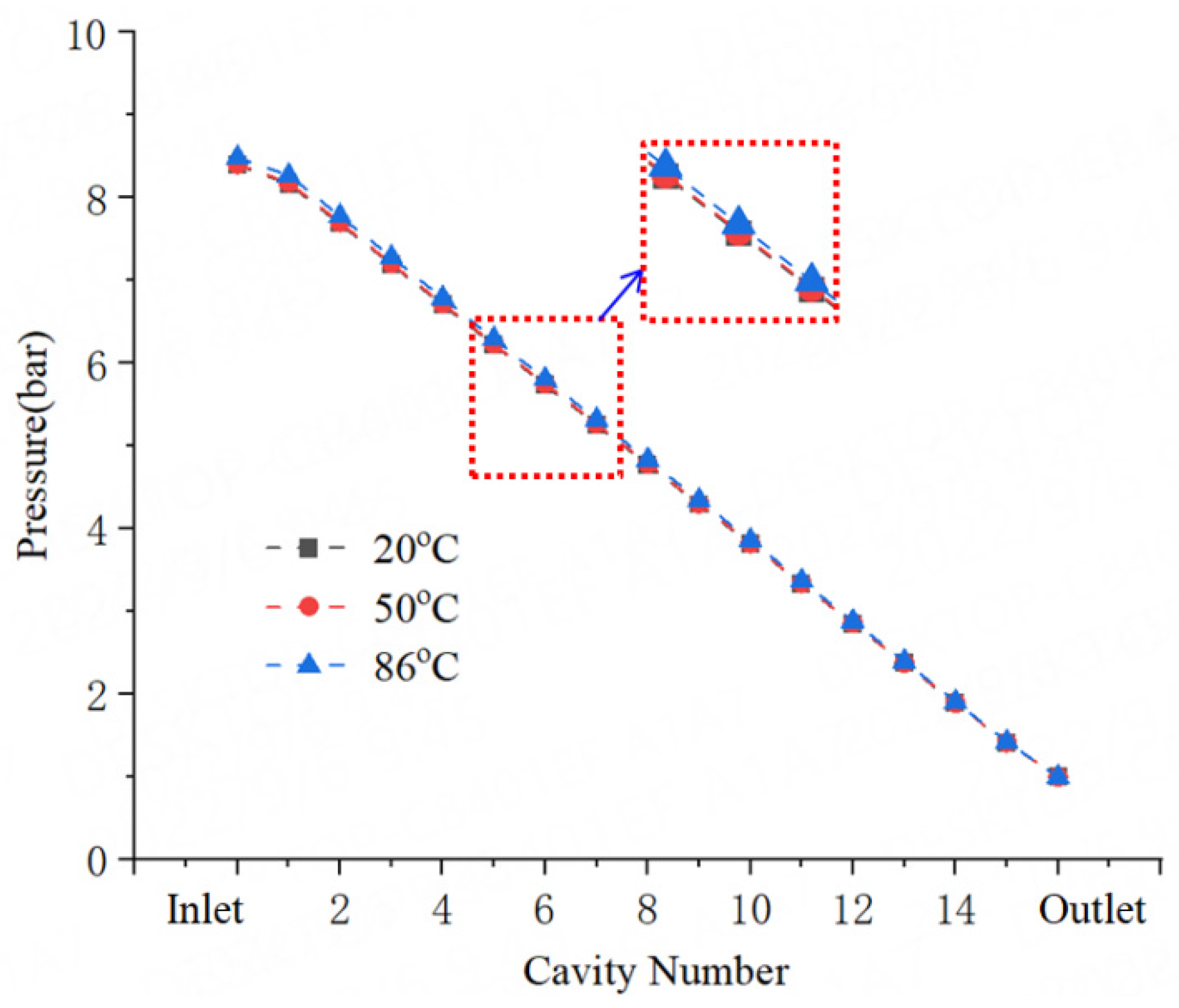 Lubricants 10 00240 g008