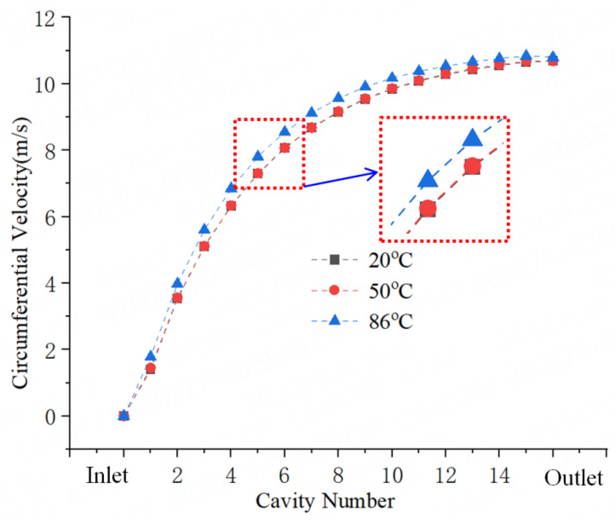 Lubricants 10 00240 g009