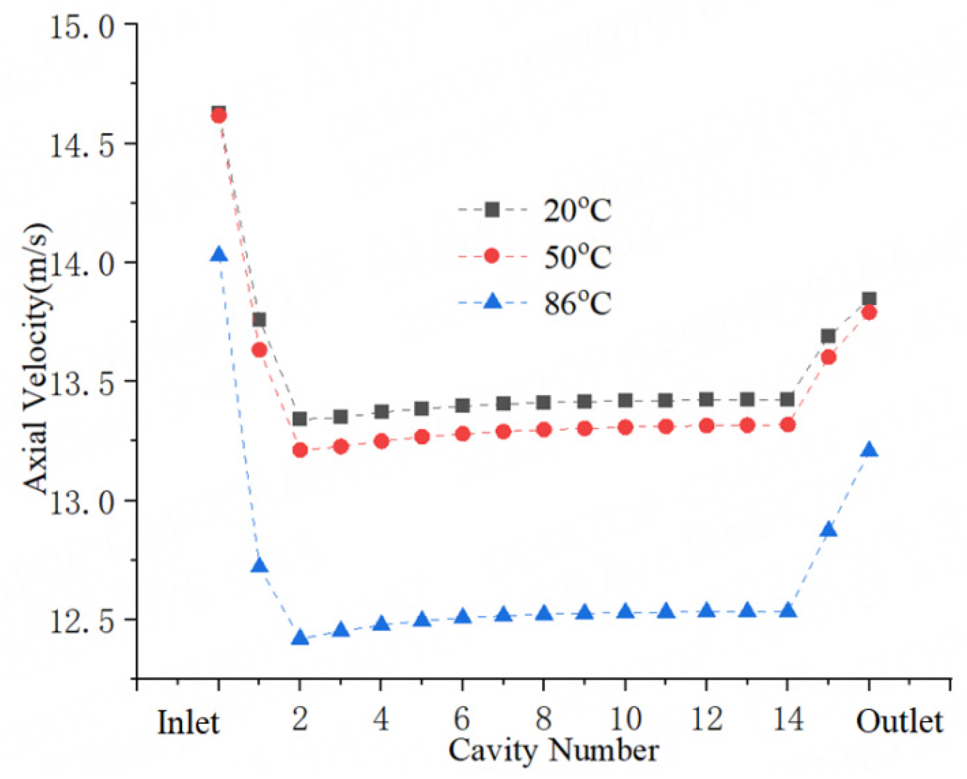 Lubricants 10 00240 g010