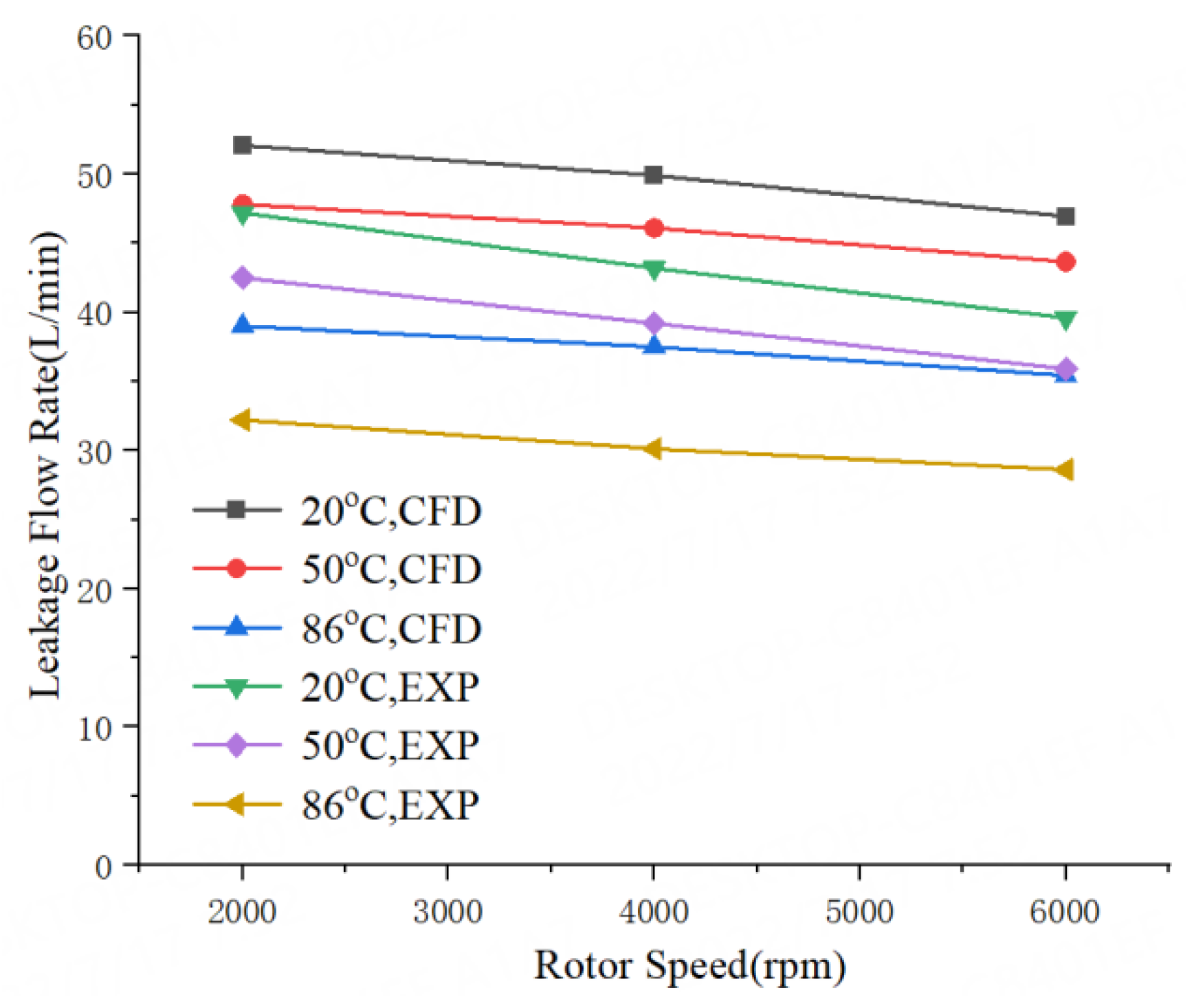 Lubricants 10 00240 g018
