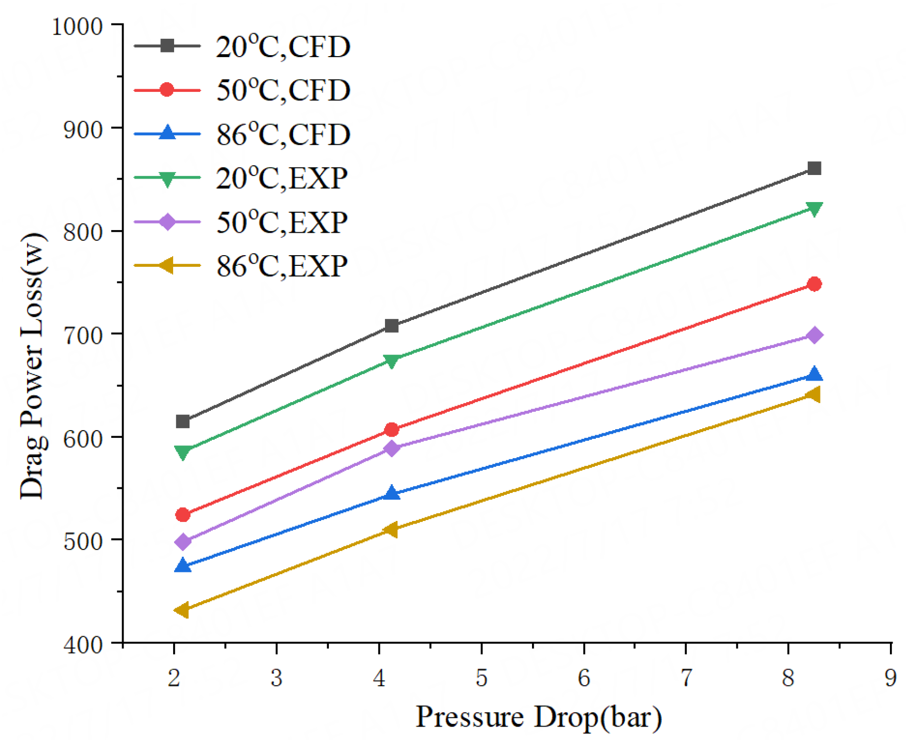 Lubricants 10 00240 g019