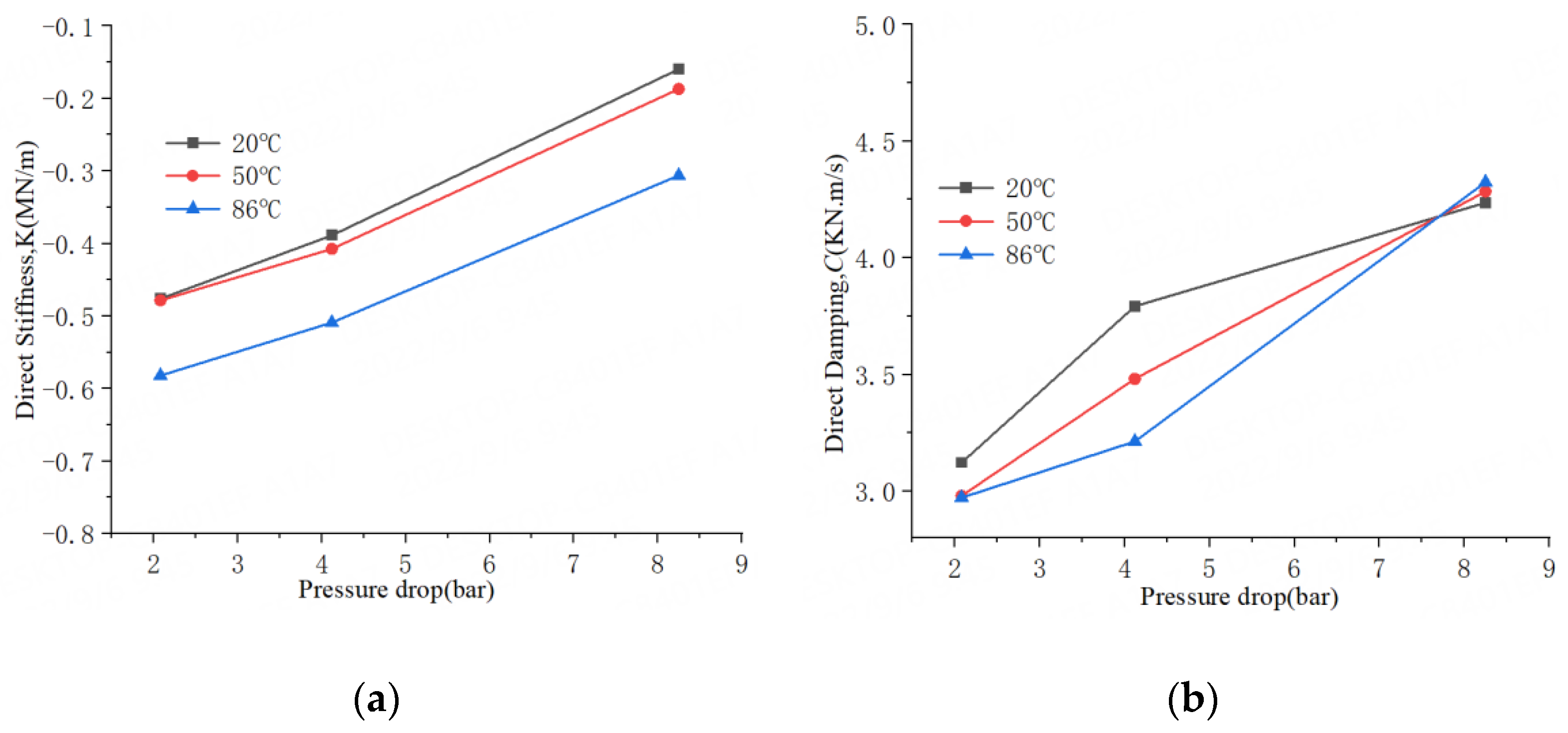Lubricants 10 00240 g020a