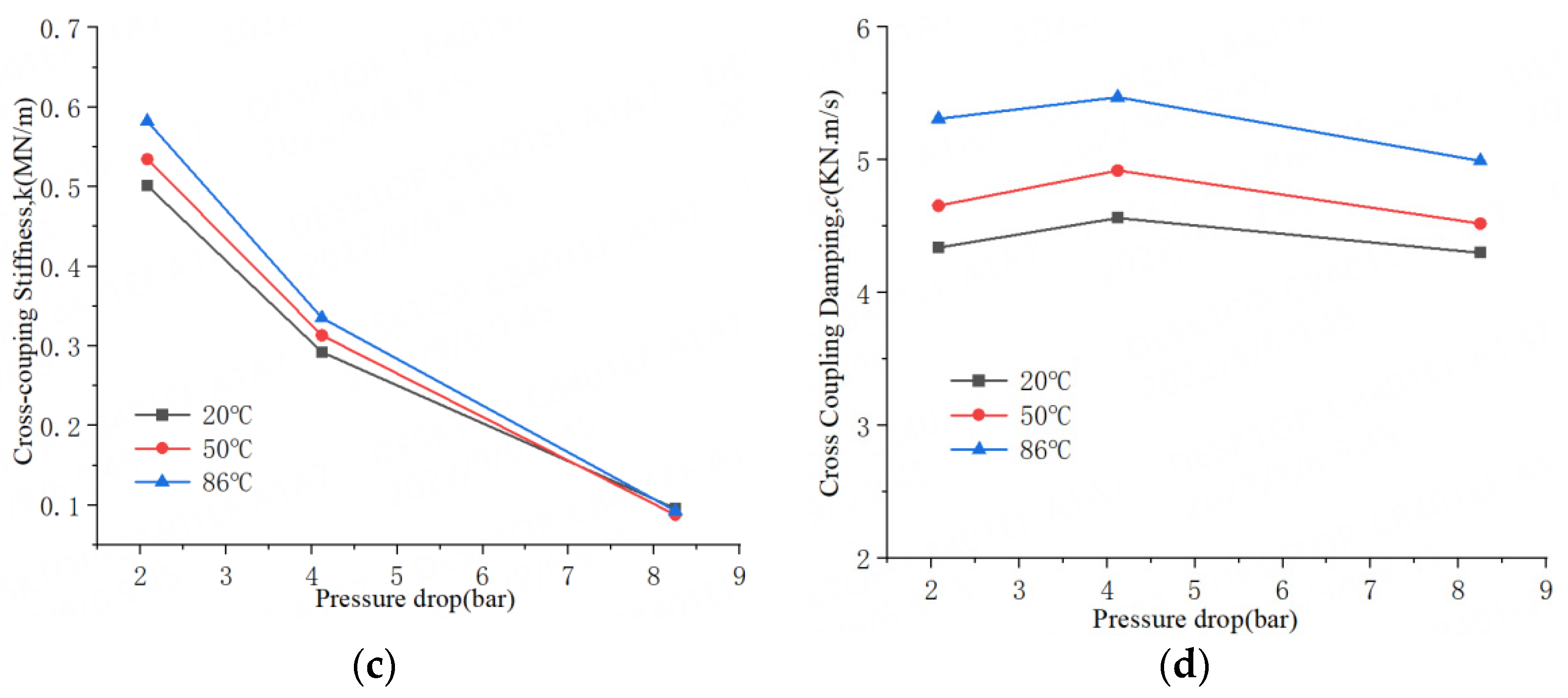 Lubricants 10 00240 g020b