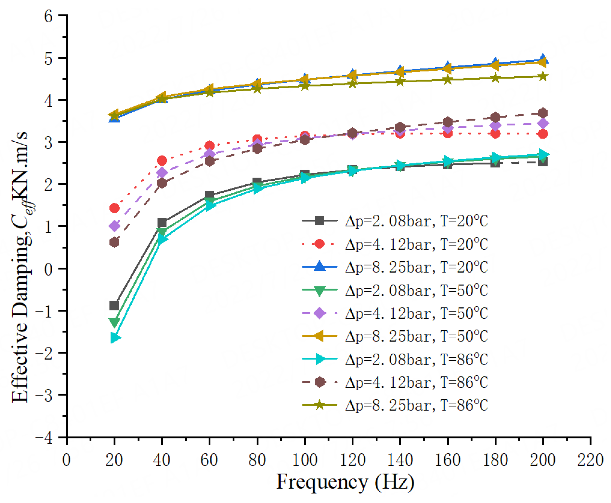 Lubricants 10 00240 g022