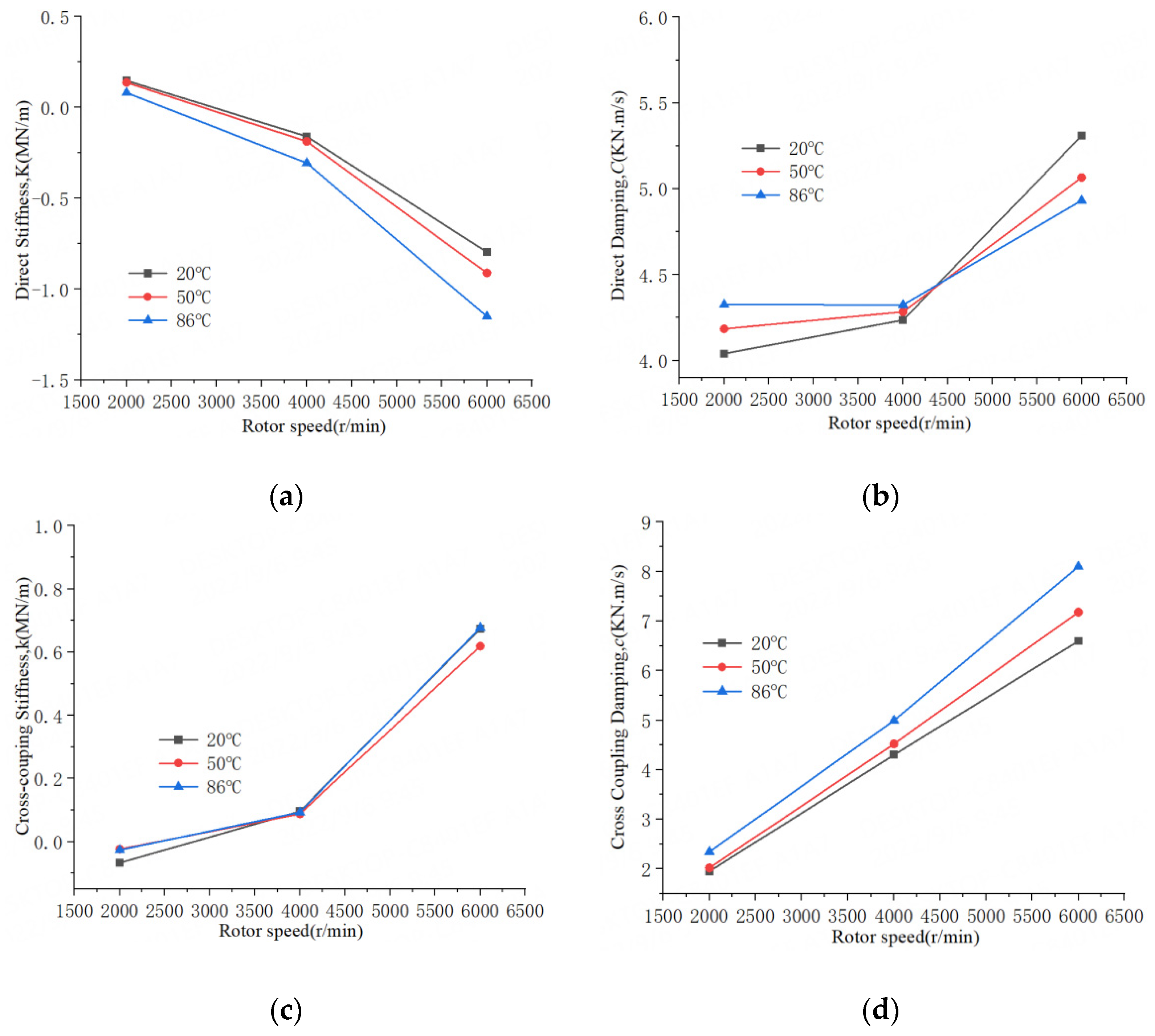 Lubricants 10 00240 g023