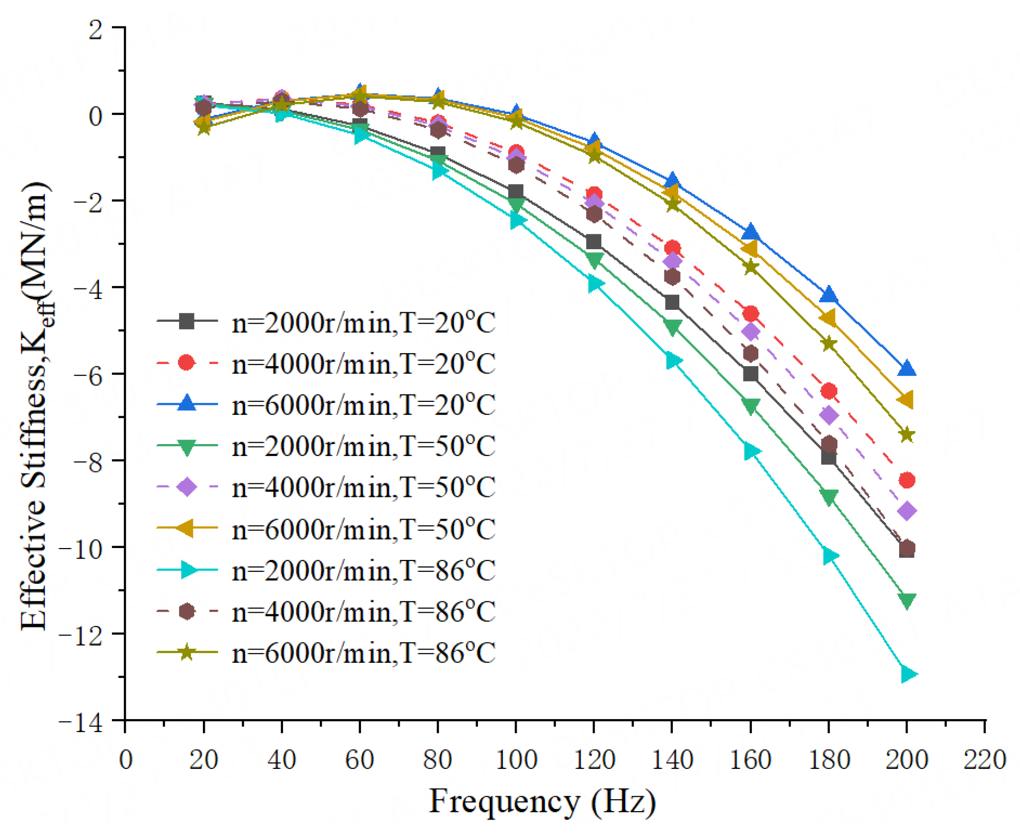 Lubricants 10 00240 g024
