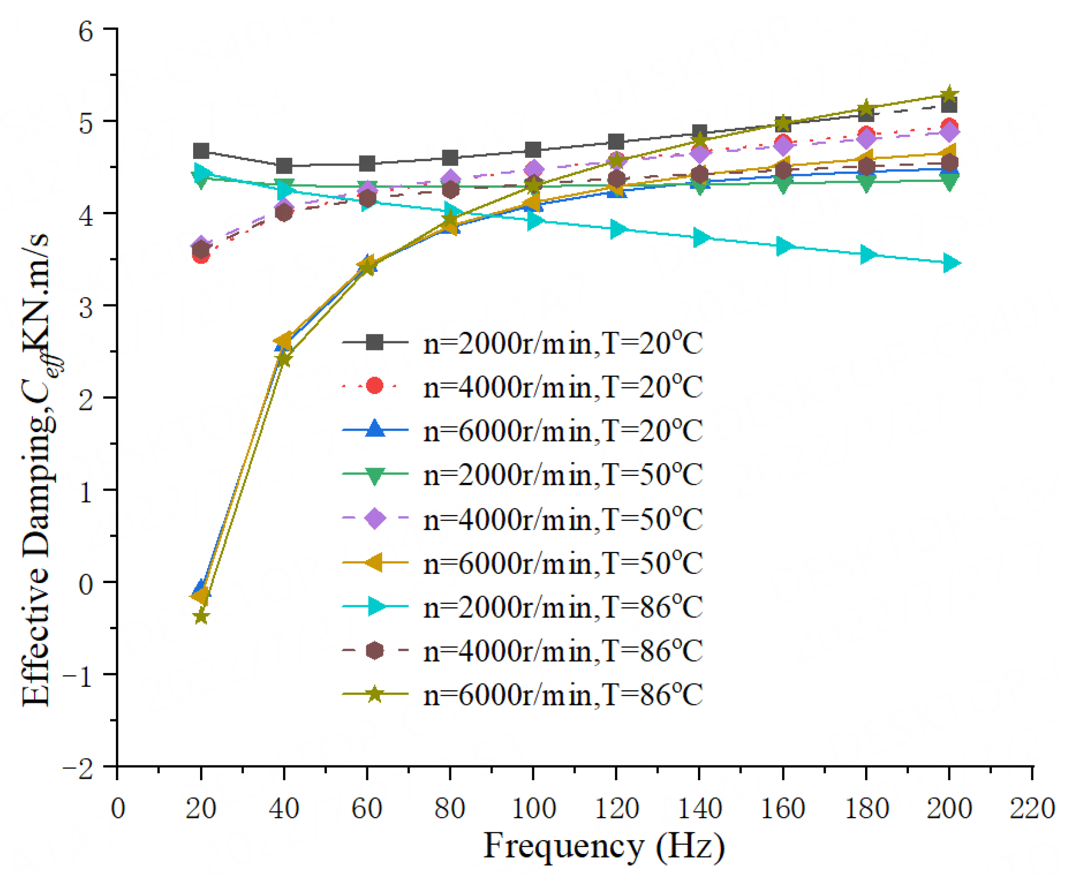 Lubricants 10 00240 g025
