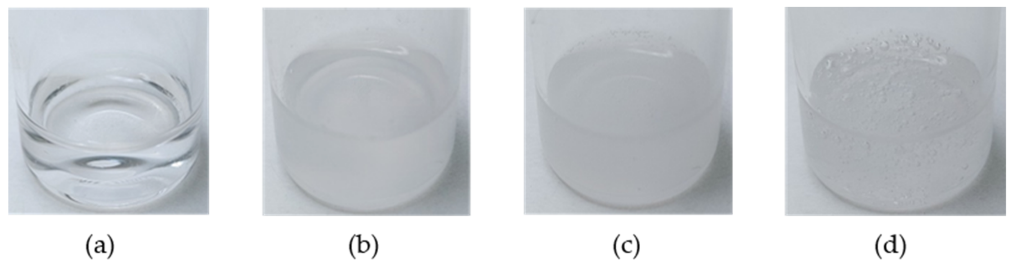 Lubricants 10 00241 g003