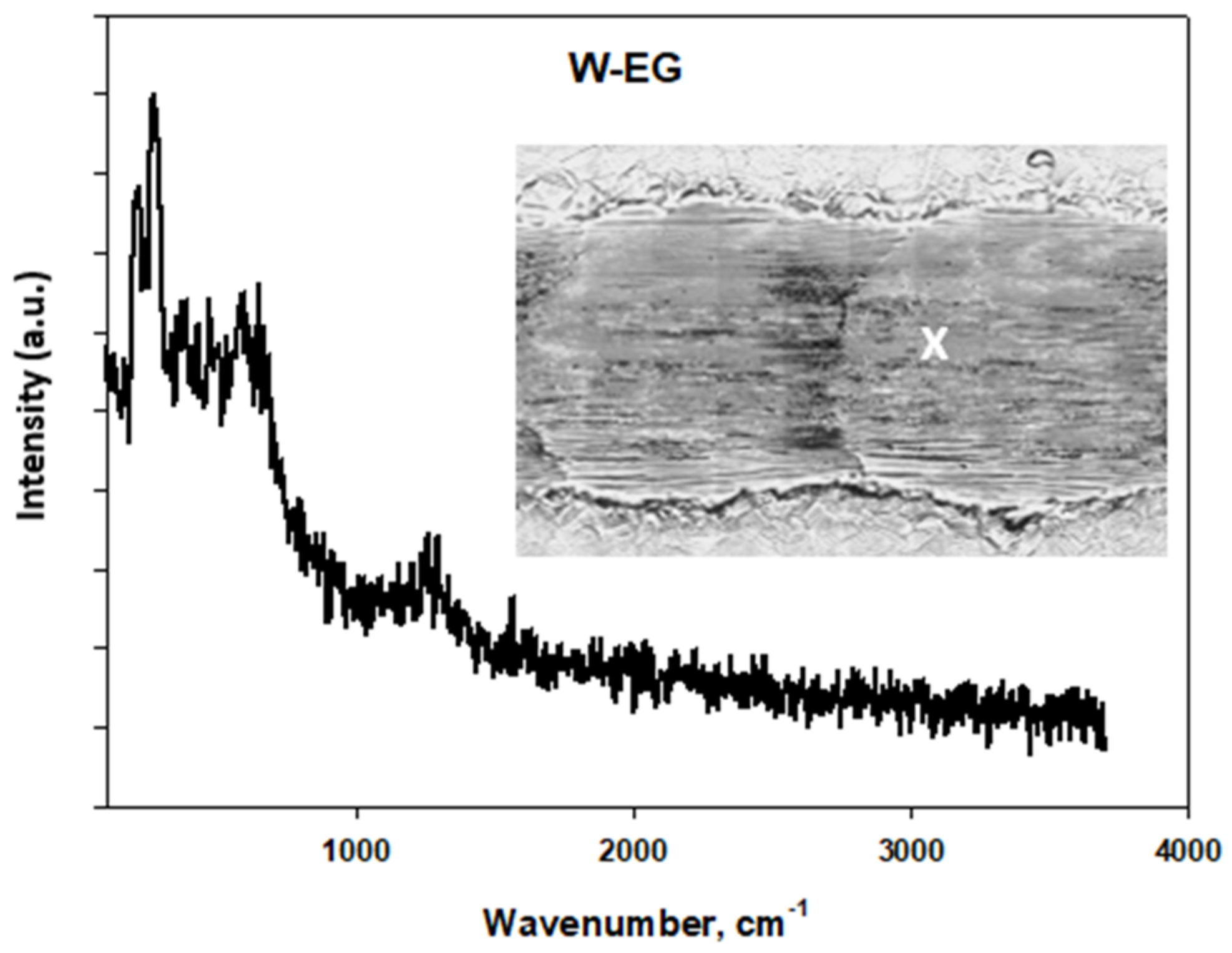 Lubricants 10 00241 g013