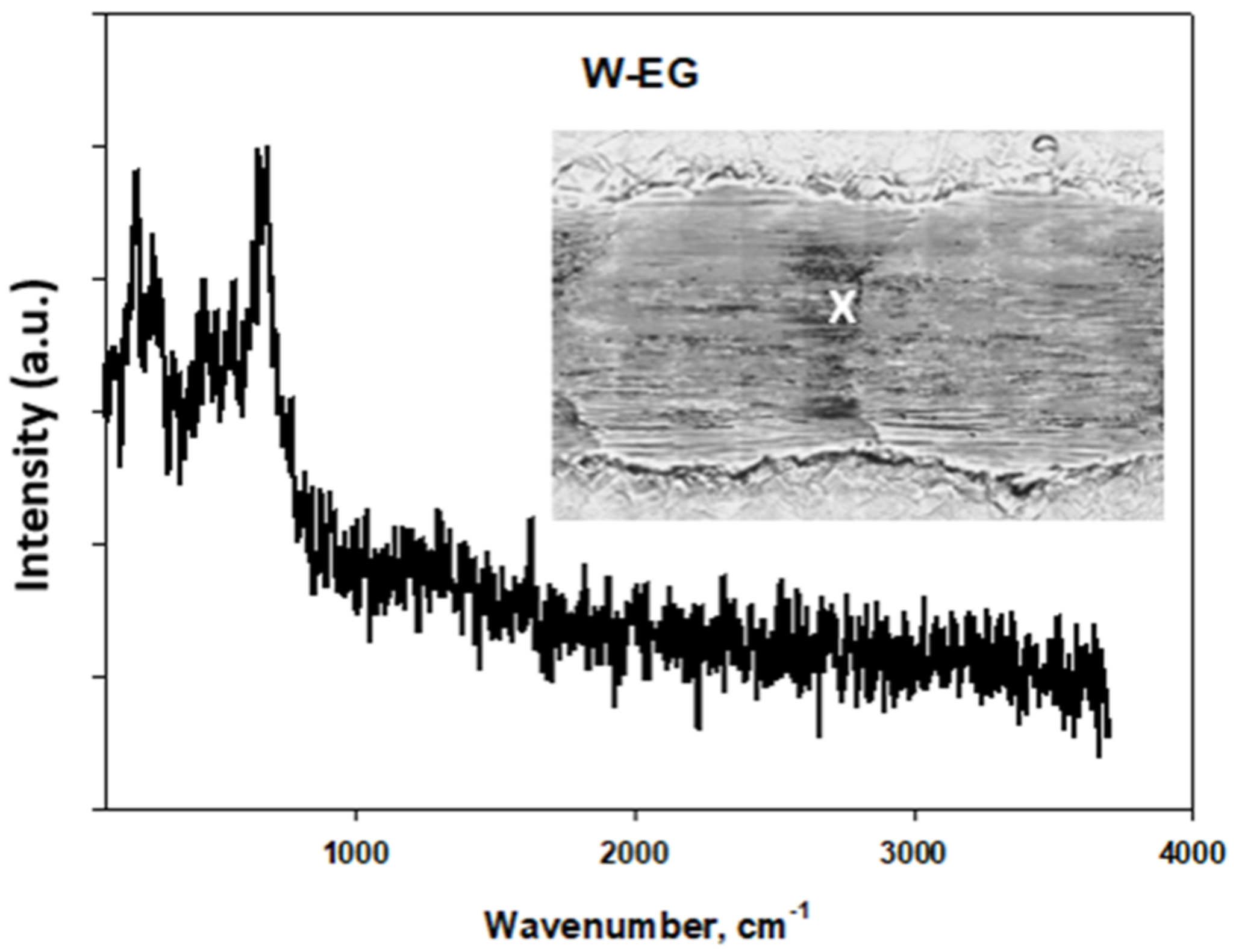 Lubricants 10 00241 g015