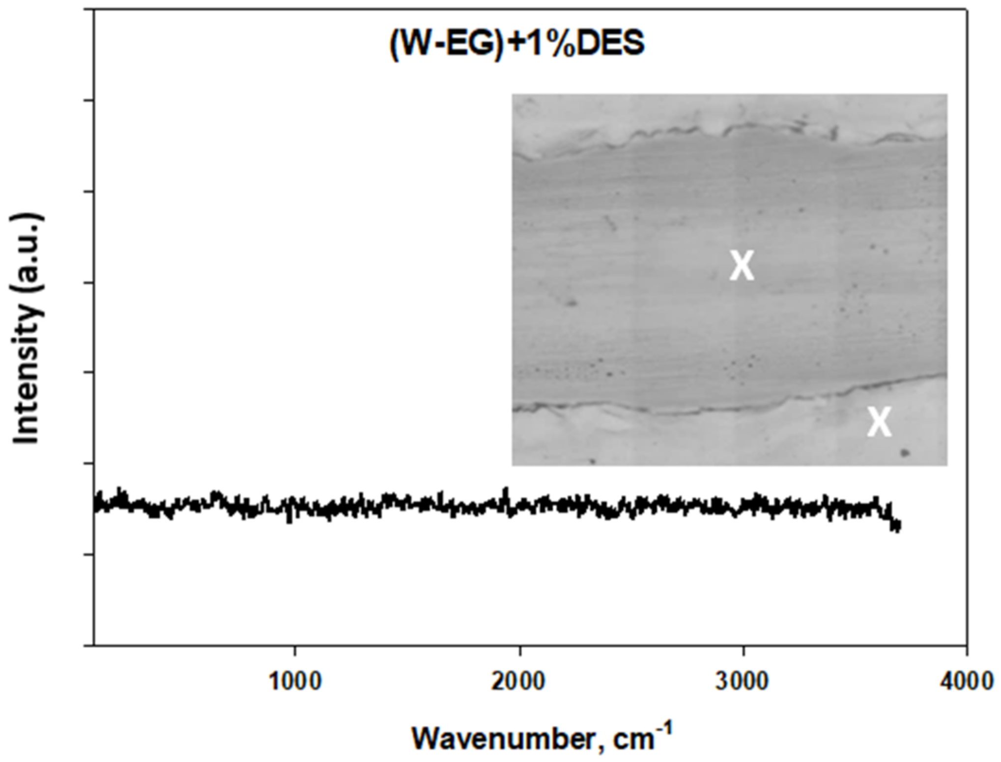 Lubricants 10 00241 g016