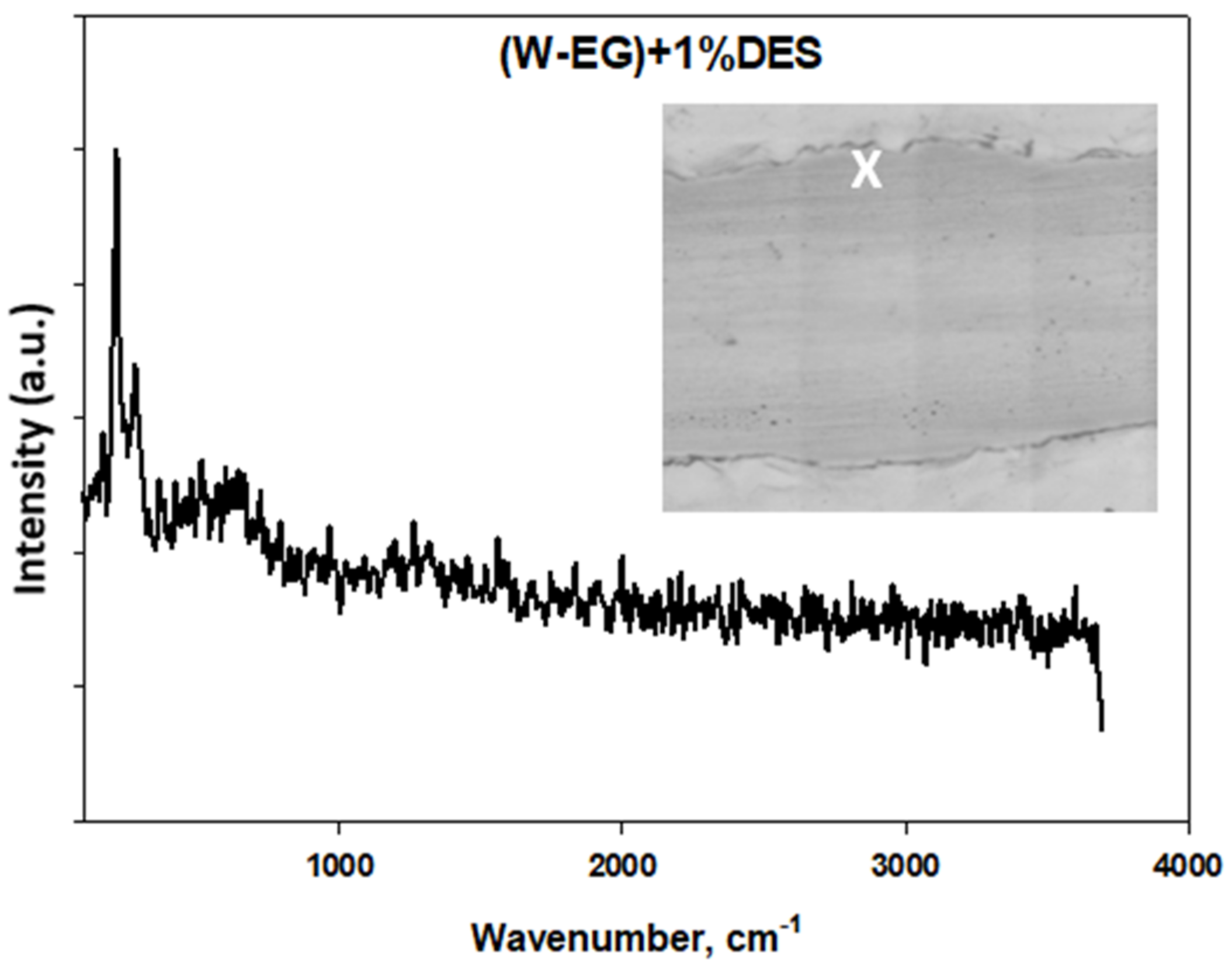 Lubricants 10 00241 g017