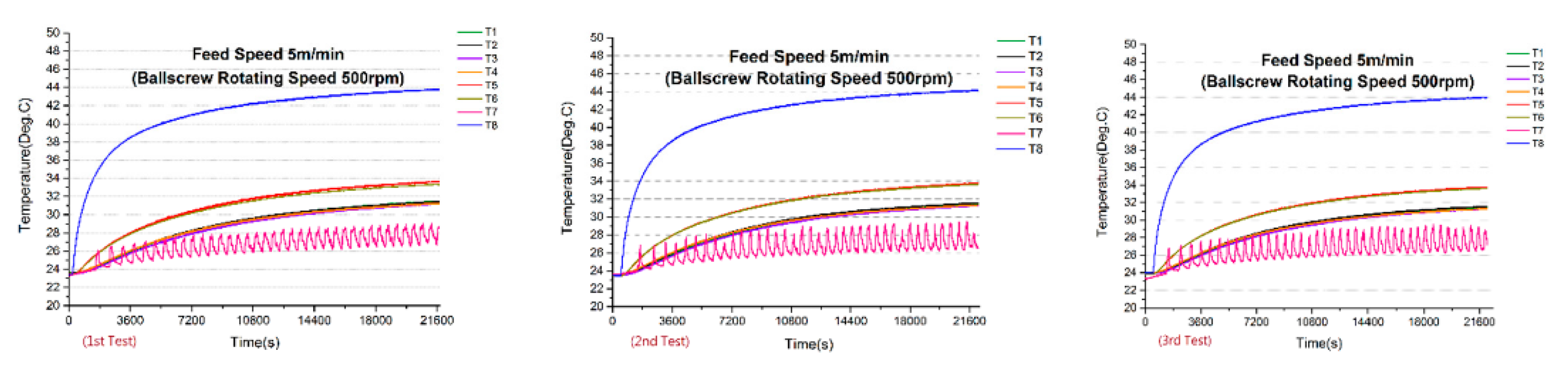 Lubricants 10 00247 g013