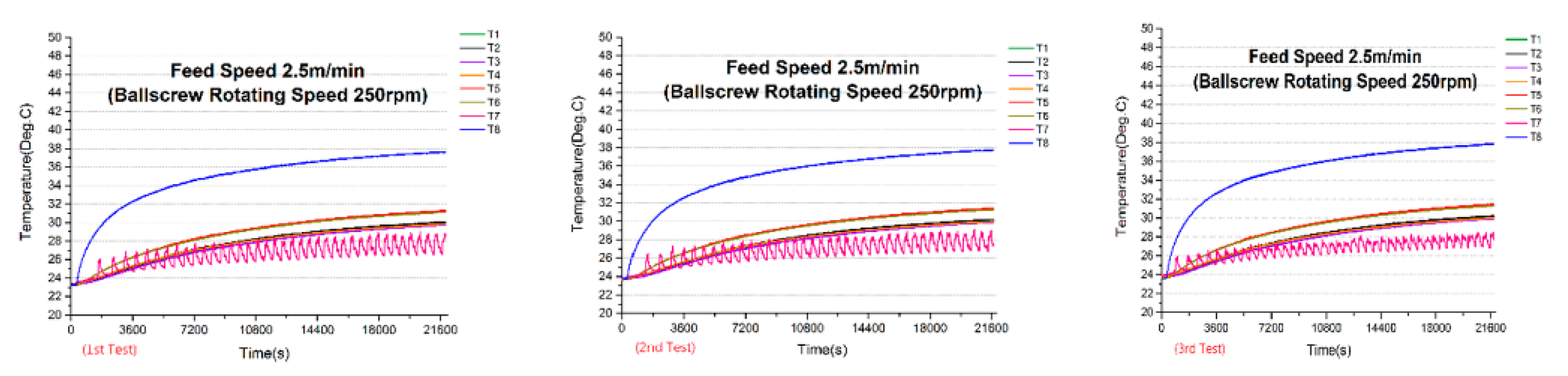 Lubricants 10 00247 g014