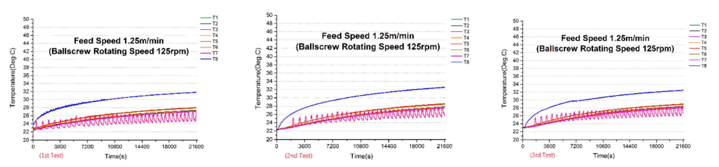 Lubricants 10 00247 g015
