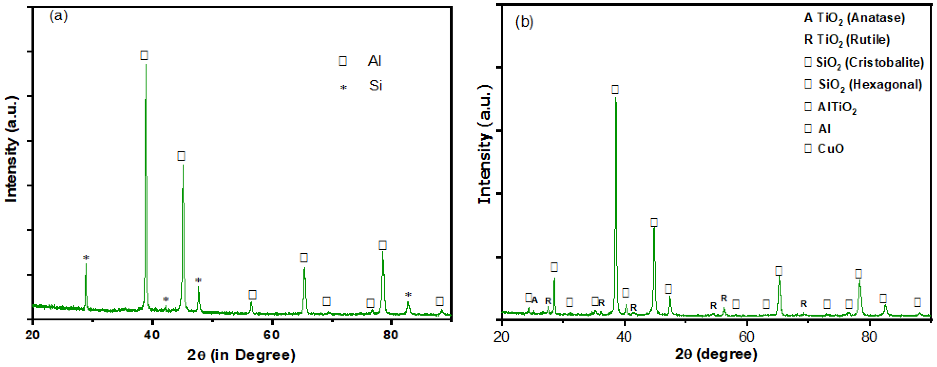 Lubricants 10 00251 g001
