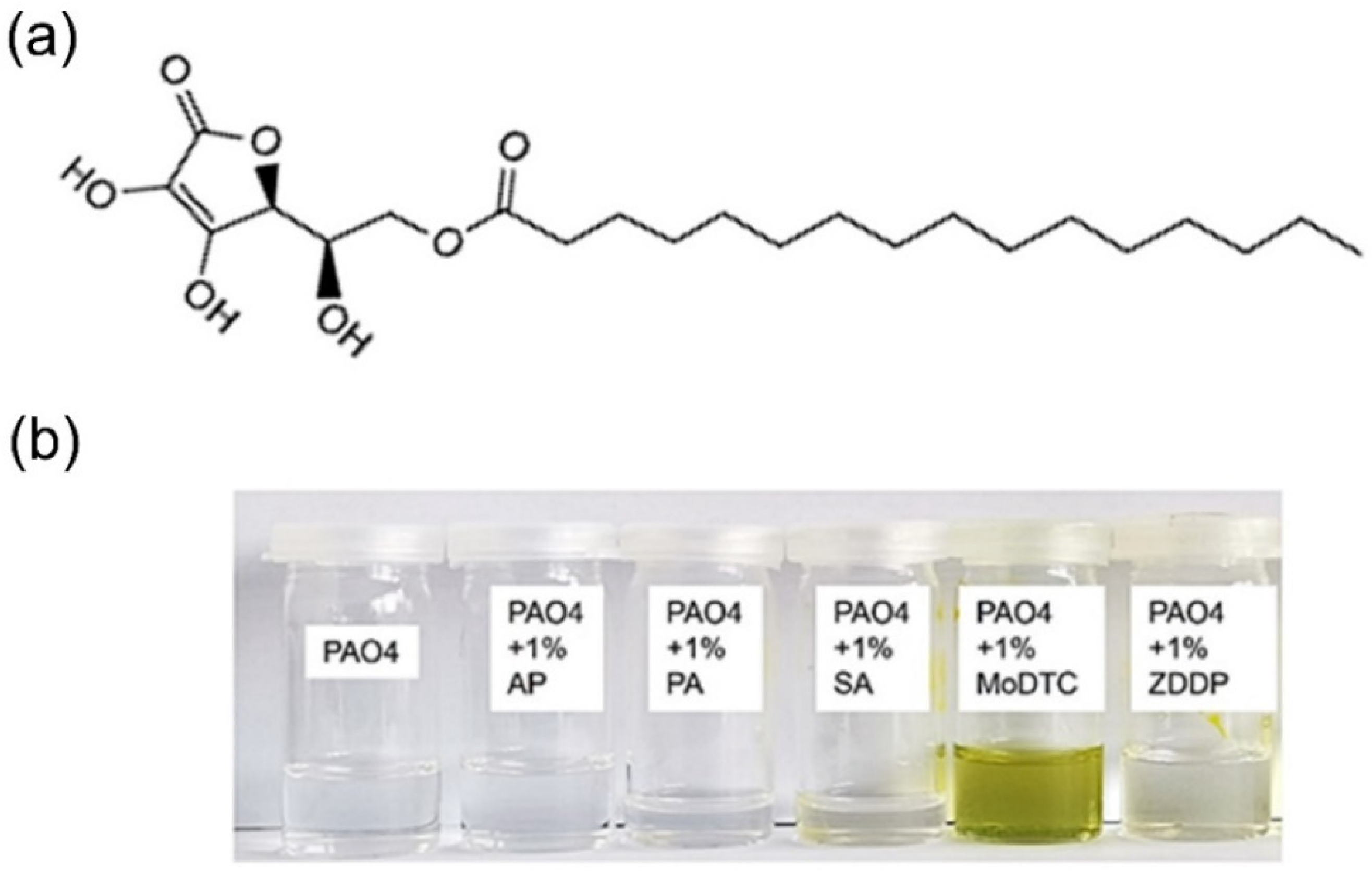 Lubricants 10 00253 g001 Lubricants 10 00253 g001