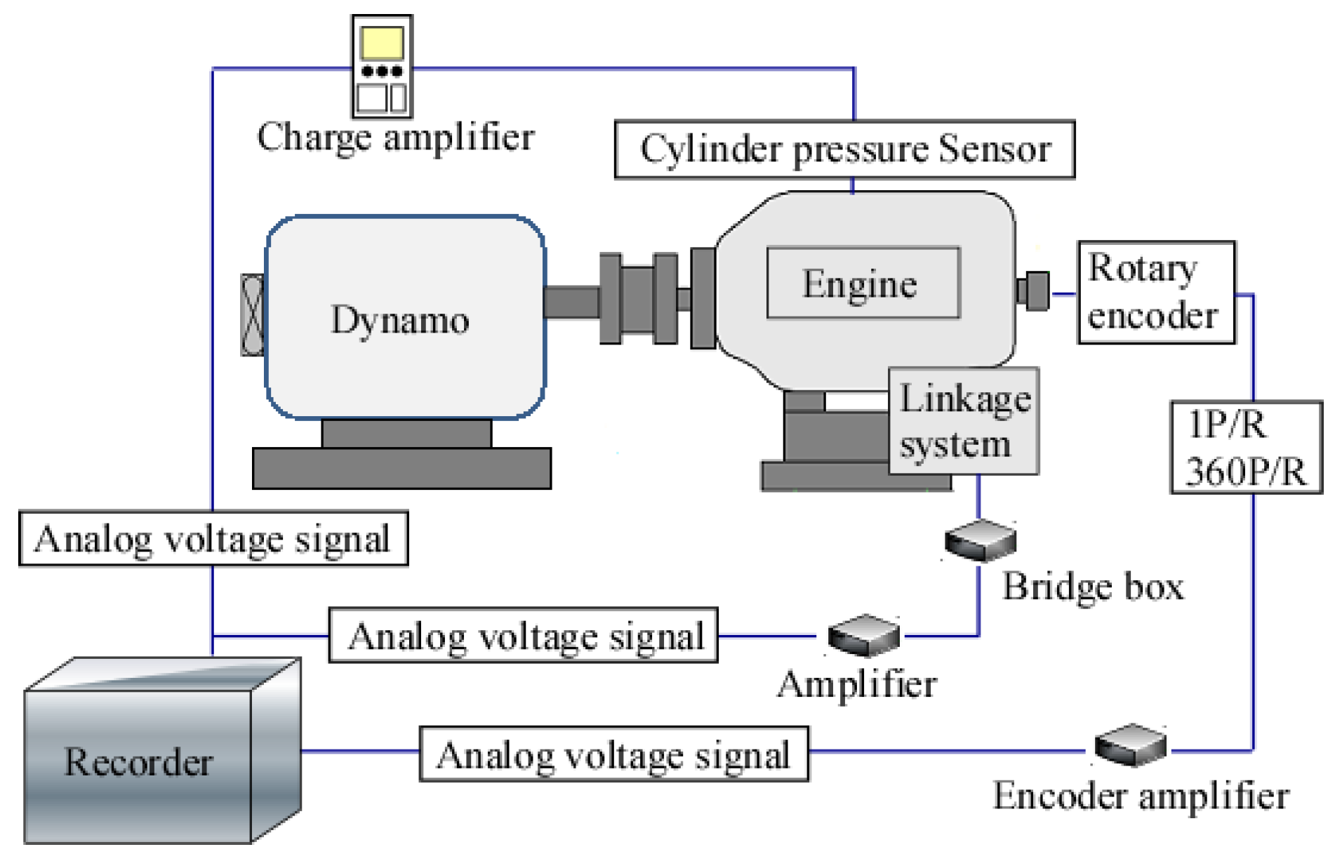 Lubricants 10 00258 g002 Lubricants 10 00258 g002