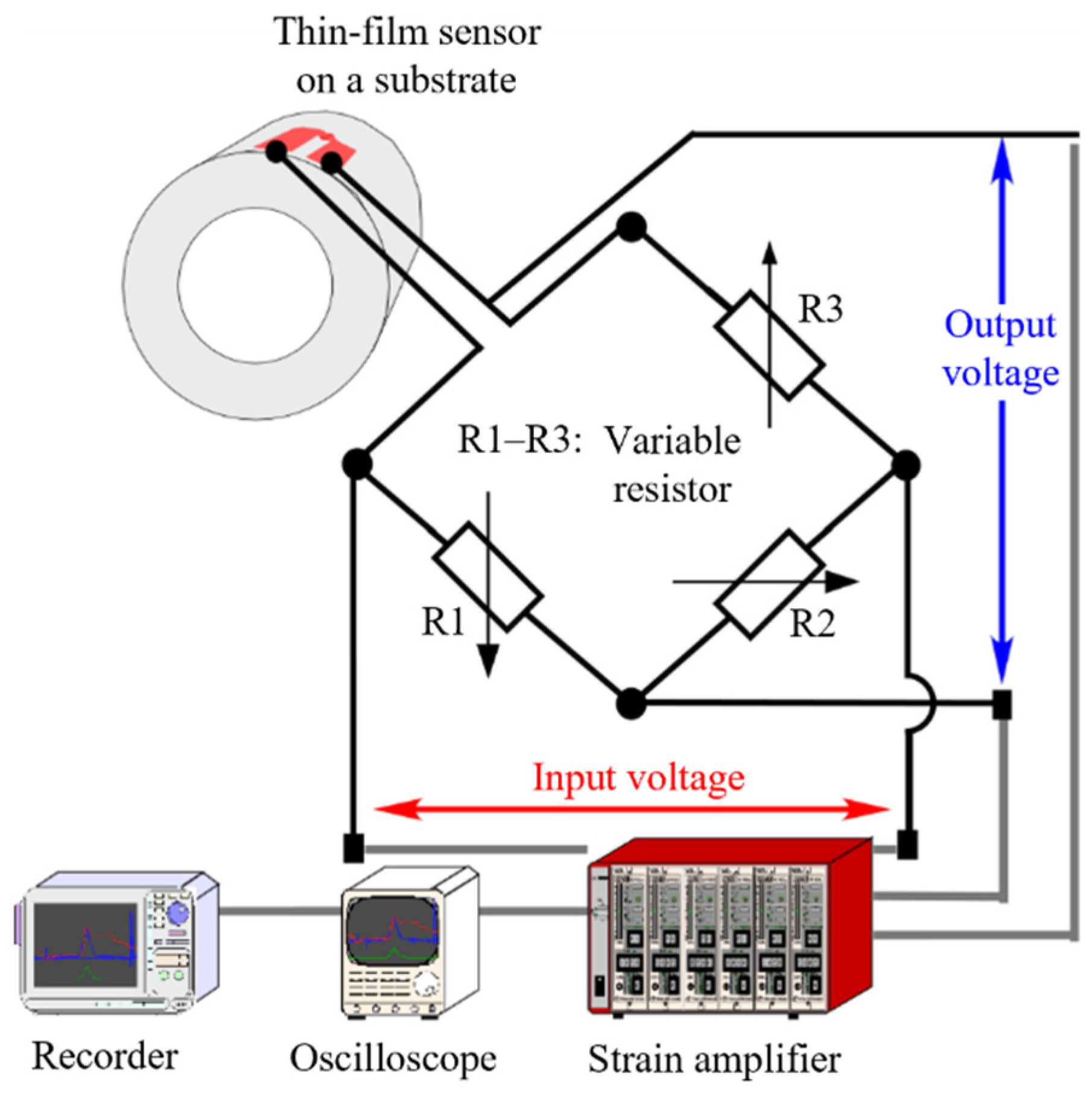 Lubricants 10 00258 g003 Lubricants 10 00258 g003
