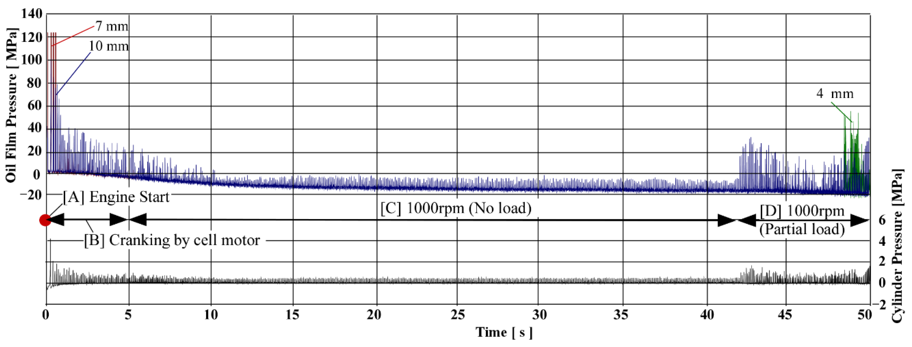 Lubricants 10 00258 g010 Lubricants 10 00258 g010