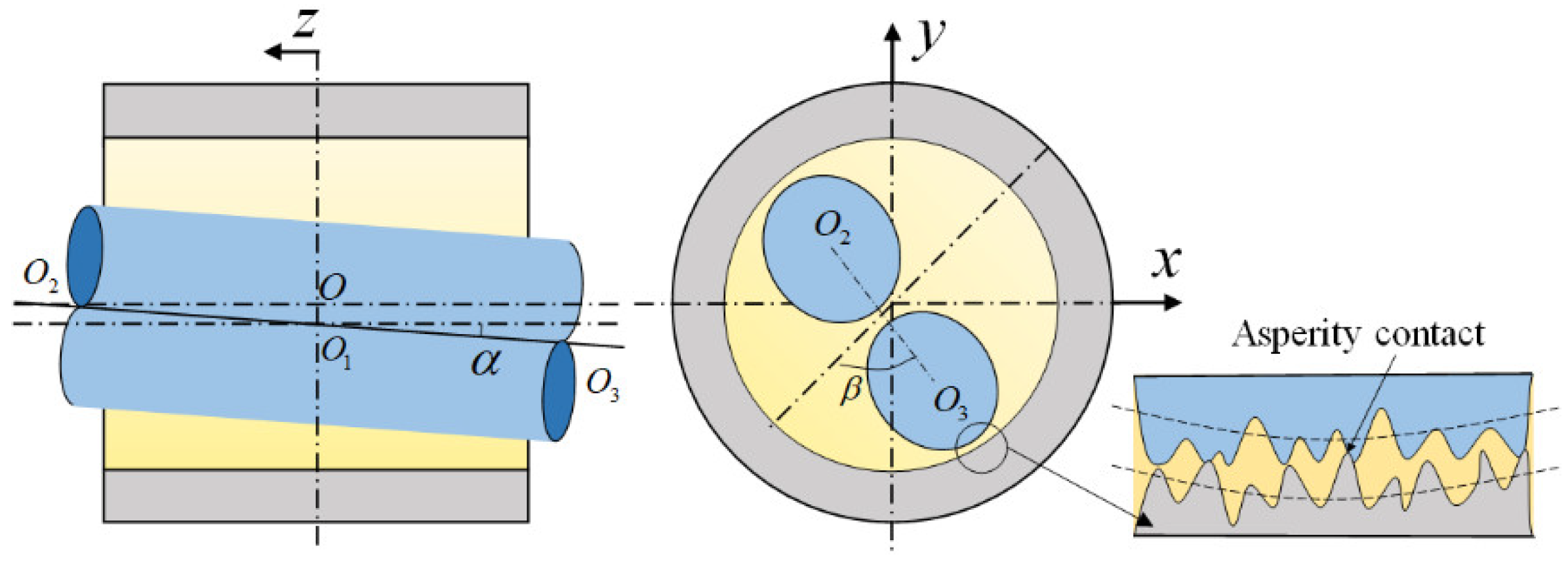 Lubricants 10 00262 g001 Lubricants 10 00262 g001