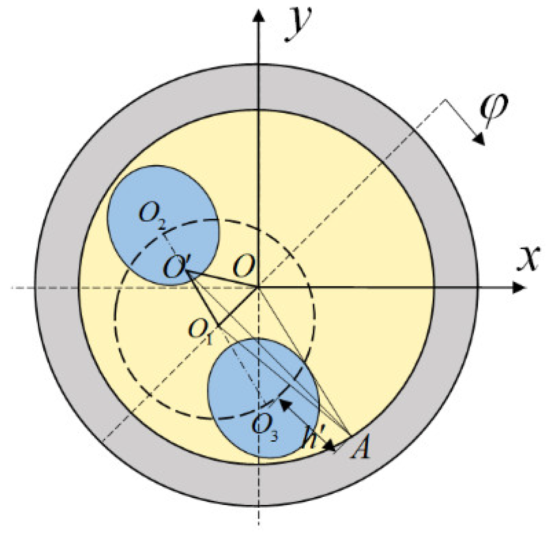 Lubricants 10 00262 g002 Lubricants 10 00262 g002