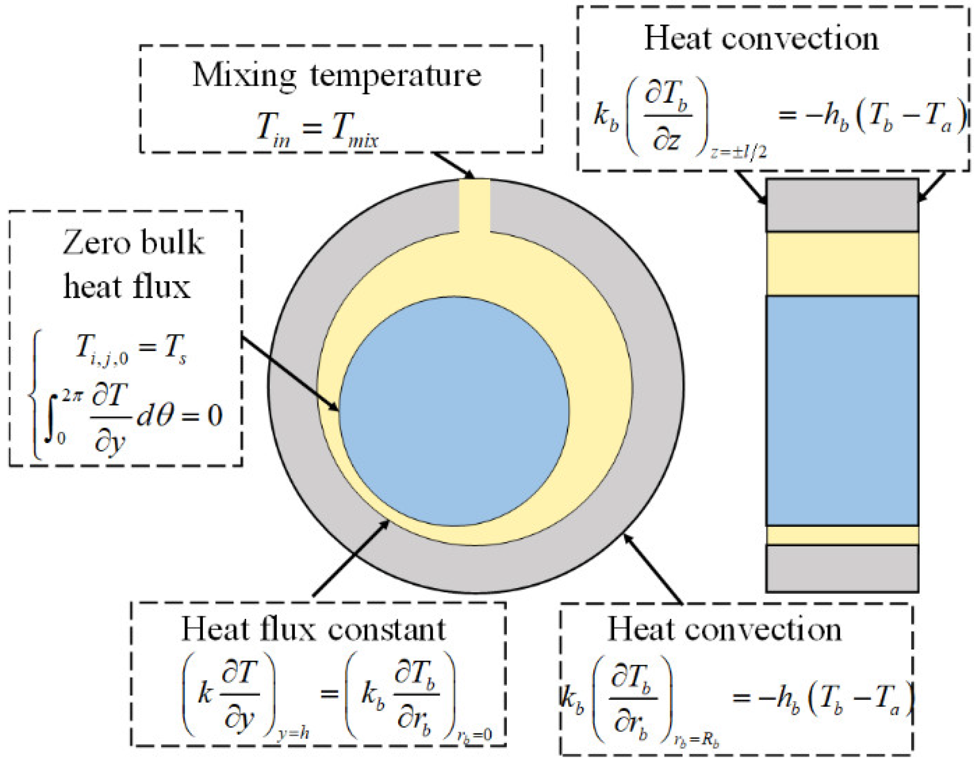 Lubricants 10 00262 g003 Lubricants 10 00262 g003