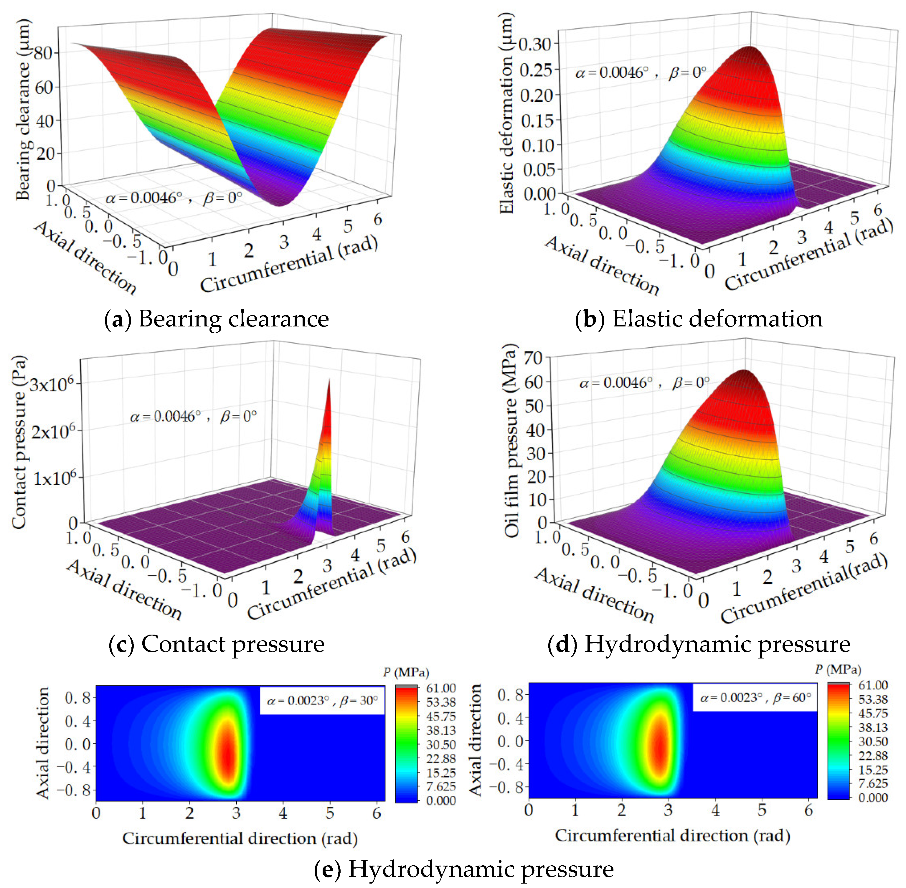 Lubricants 10 00262 g007 Lubricants 10 00262 g007