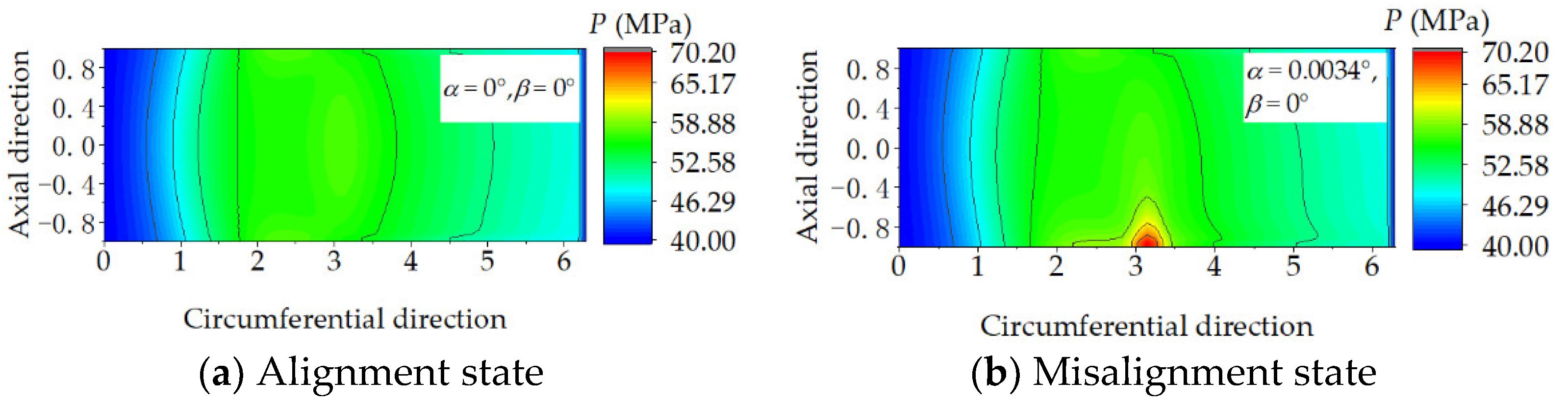 Lubricants 10 00262 g010 Lubricants 10 00262 g010