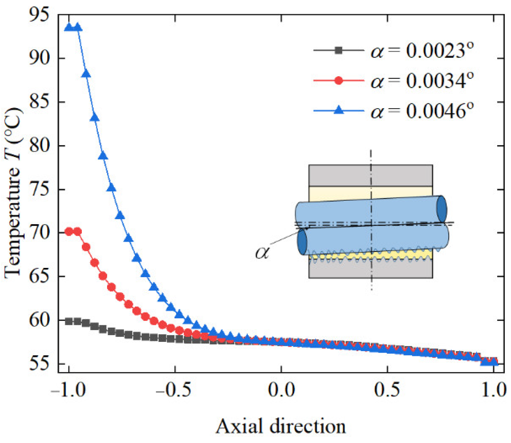 Lubricants 10 00262 g011 Lubricants 10 00262 g011
