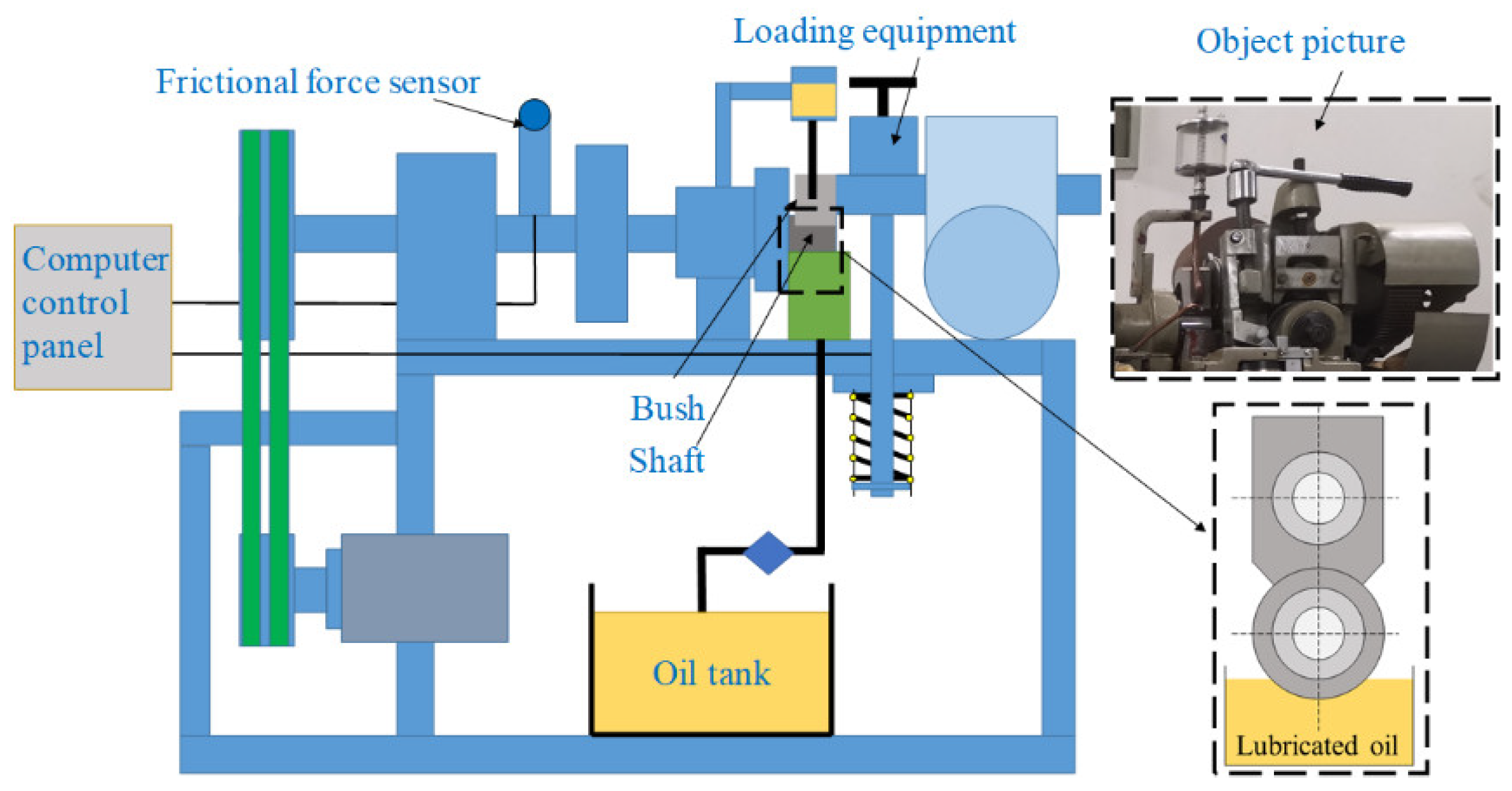 Lubricants 10 00262 g017 Lubricants 10 00262 g017