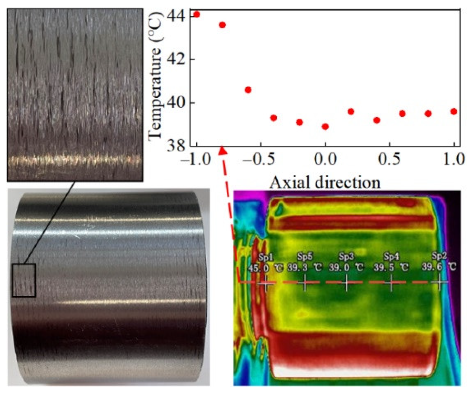 Lubricants 10 00262 g021 Lubricants 10 00262 g021