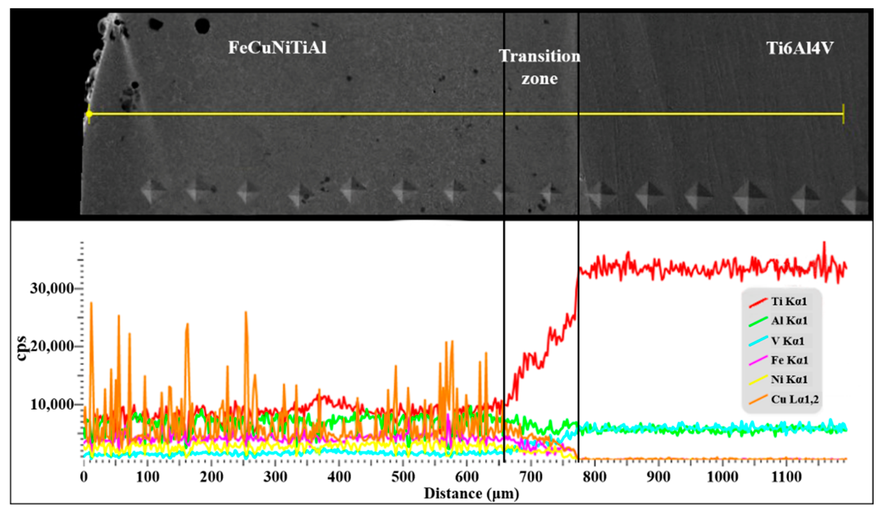 Lubricants 10 00263 g006 Lubricants 10 00263 g006