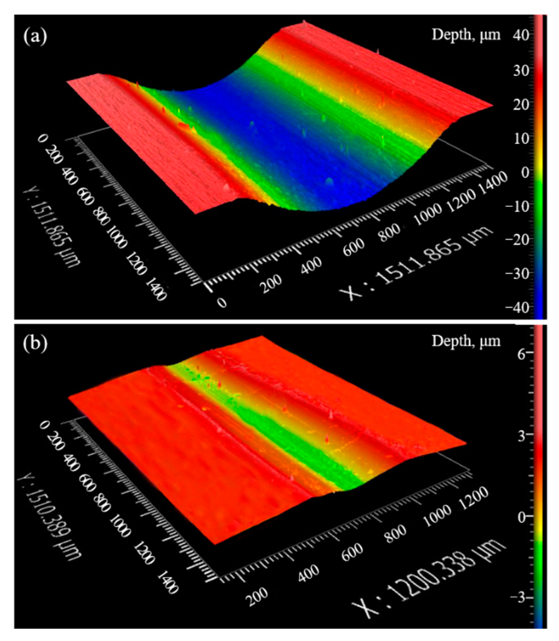 Lubricants 10 00263 g008 Lubricants 10 00263 g008