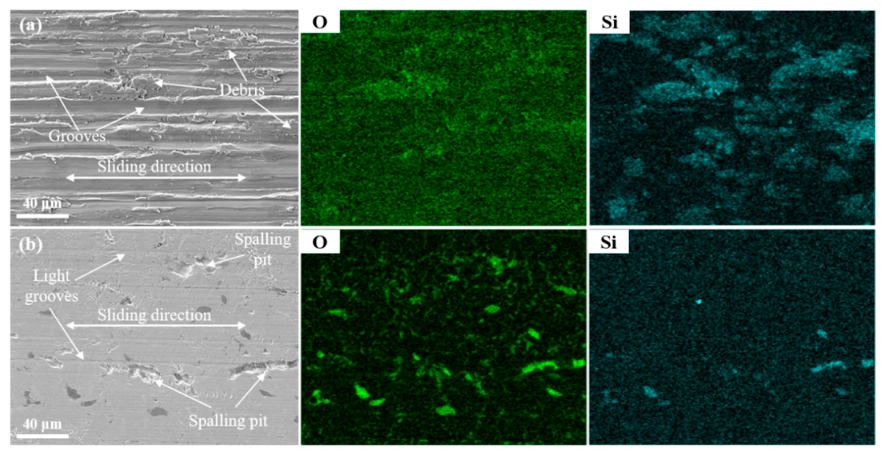 Lubricants 10 00263 g011 Lubricants 10 00263 g011
